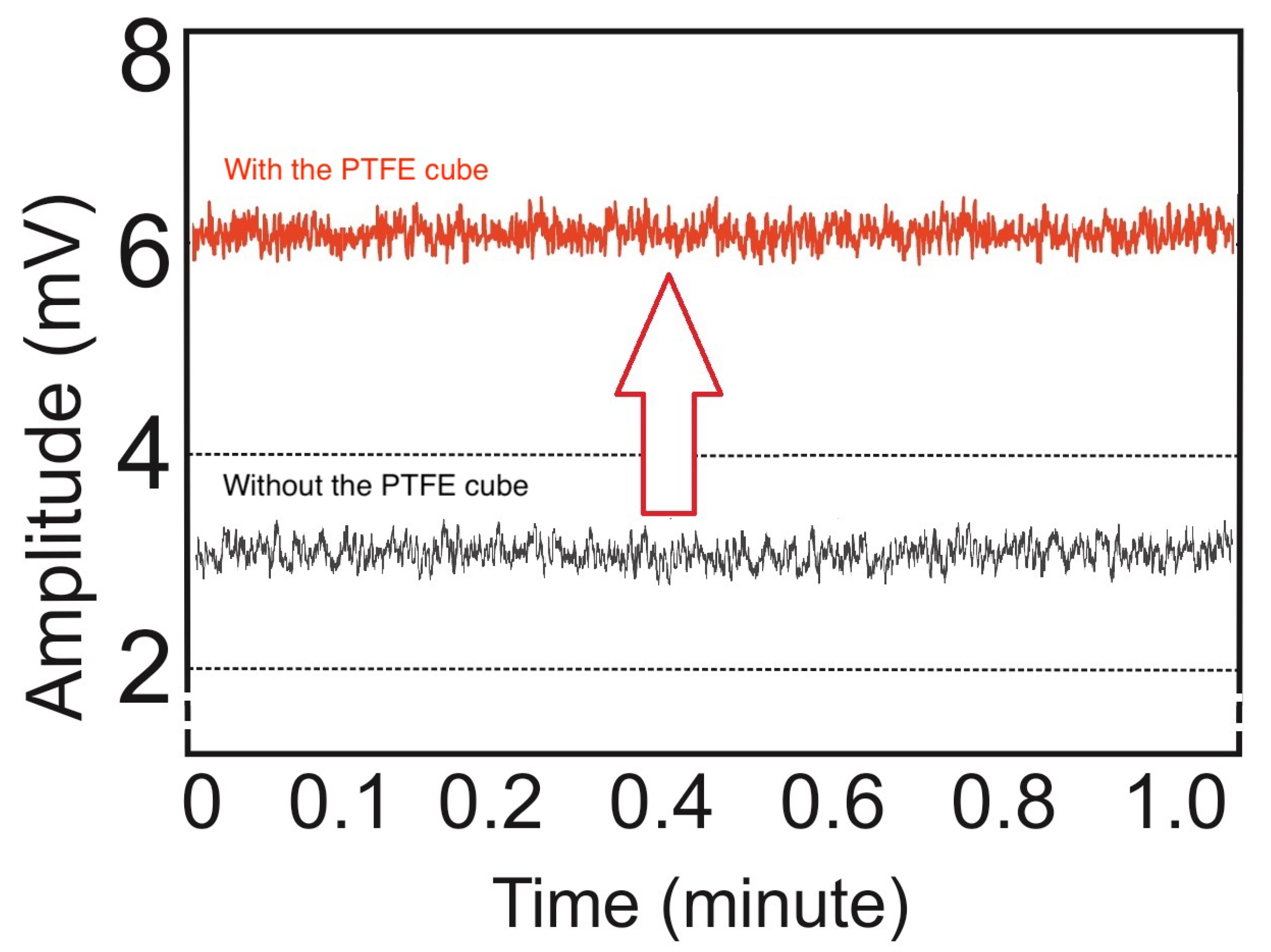 Applsci 11 07011 g004