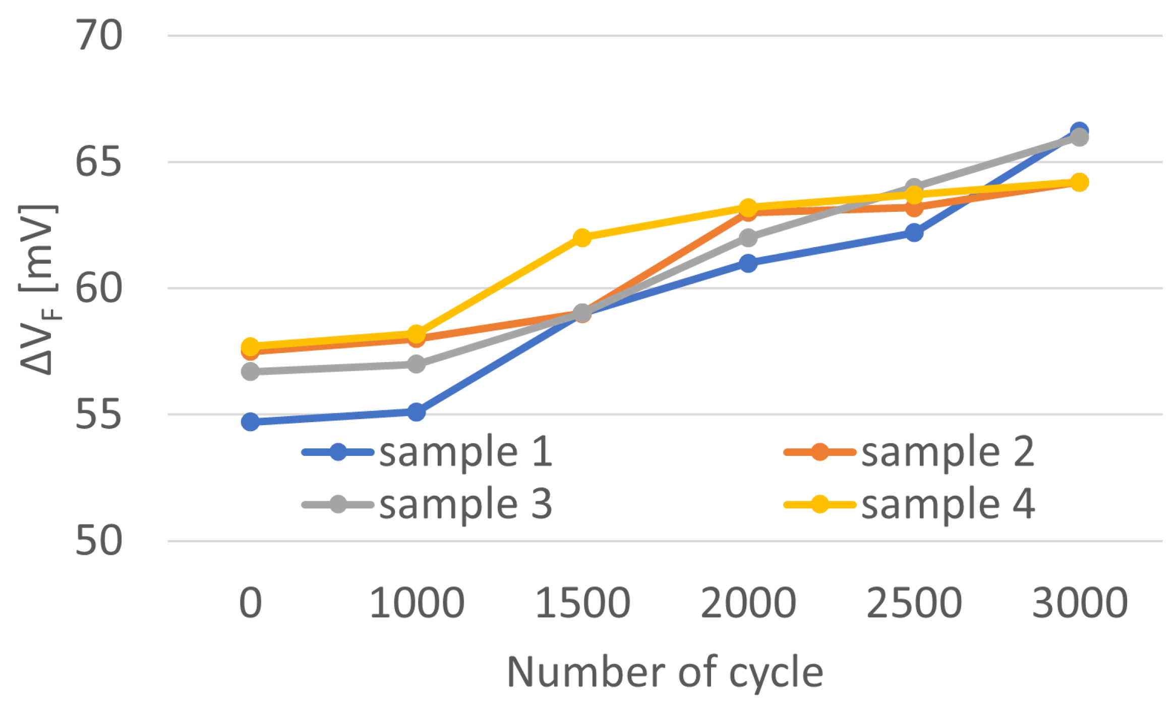 Applsci 11 07012 g009