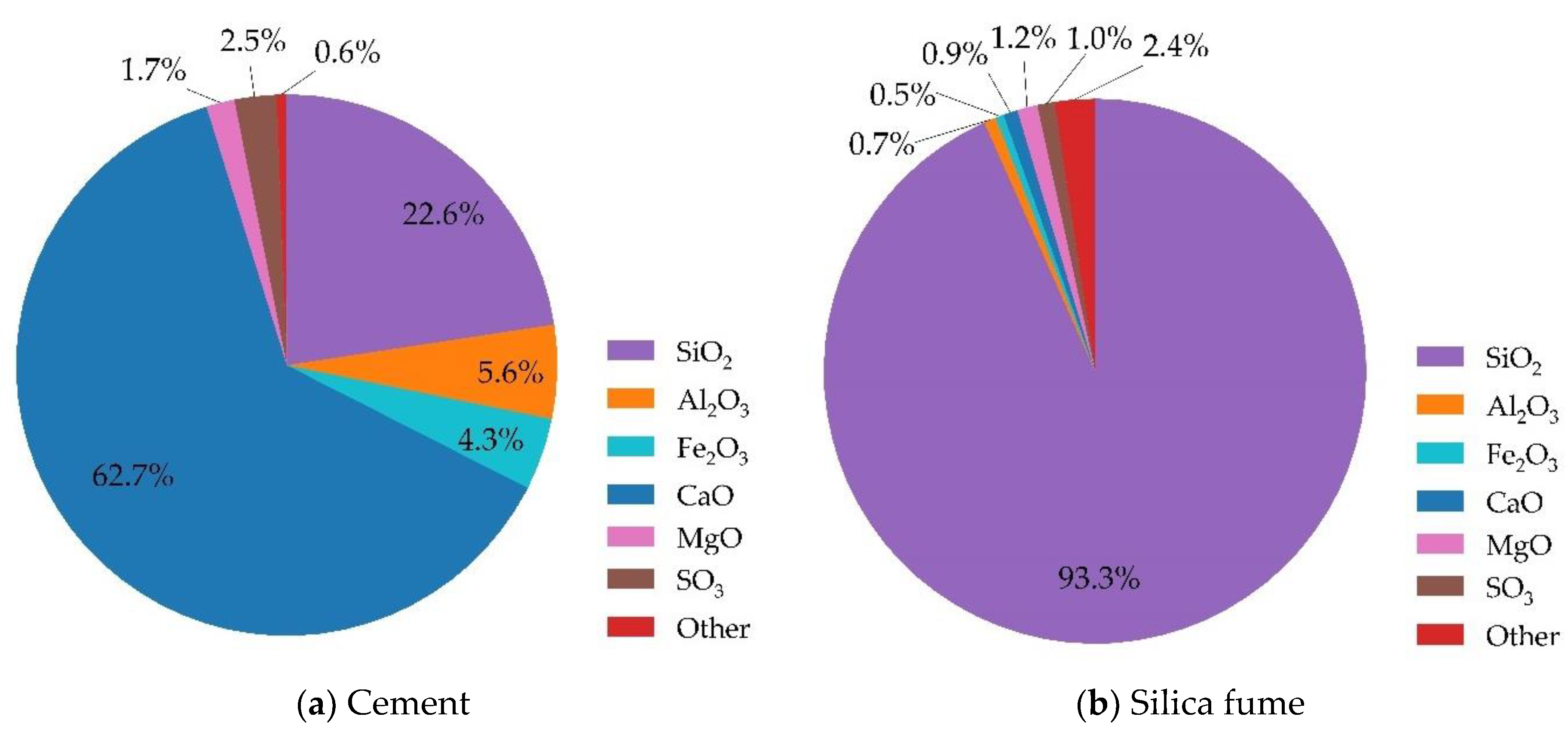 Applsci 11 07017 g001