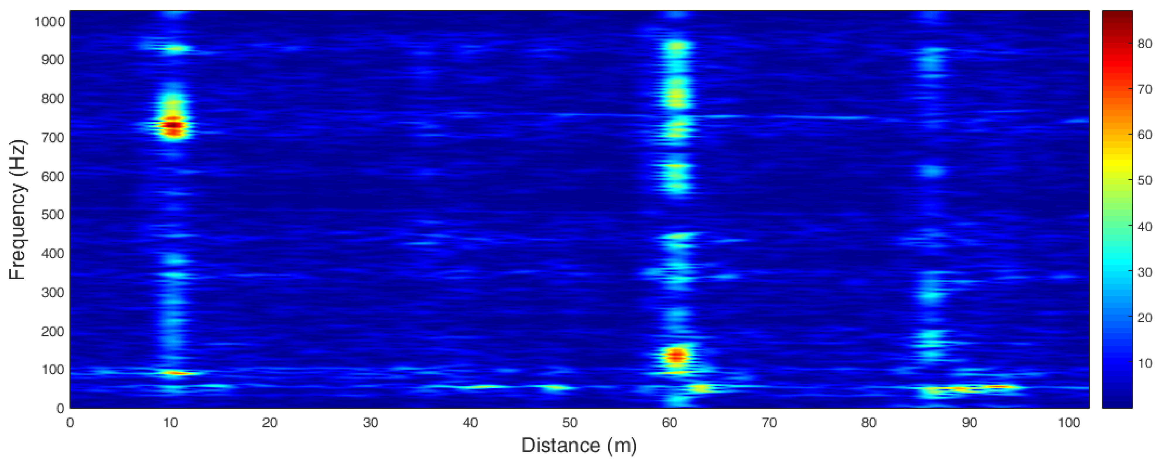 Applsci 11 07022 g003 Applsci 11 07022 g003