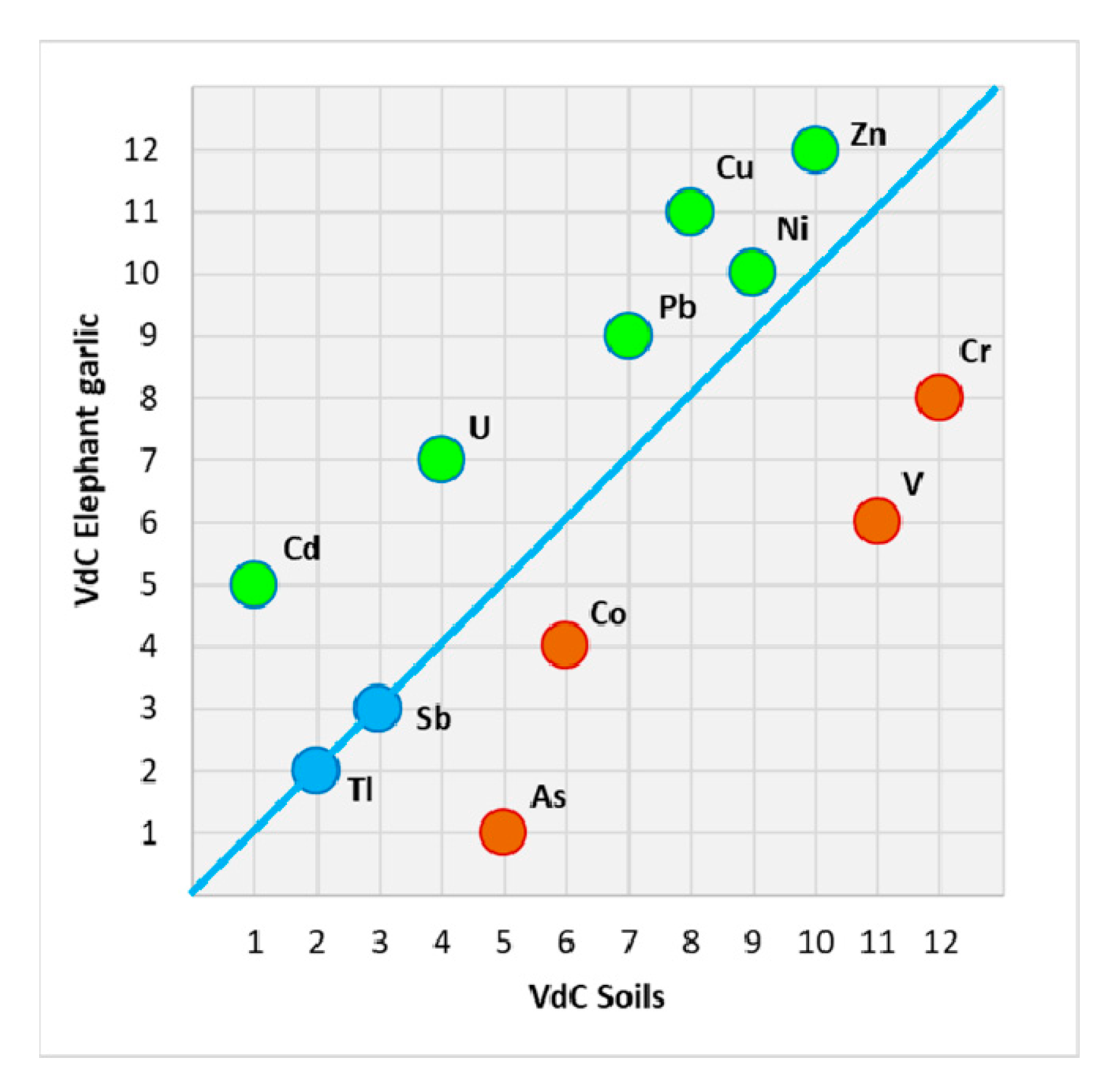 Applsci 11 07023 g003 550