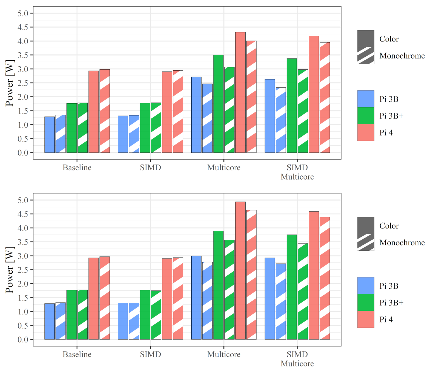Applsci 11 07027 g008 550