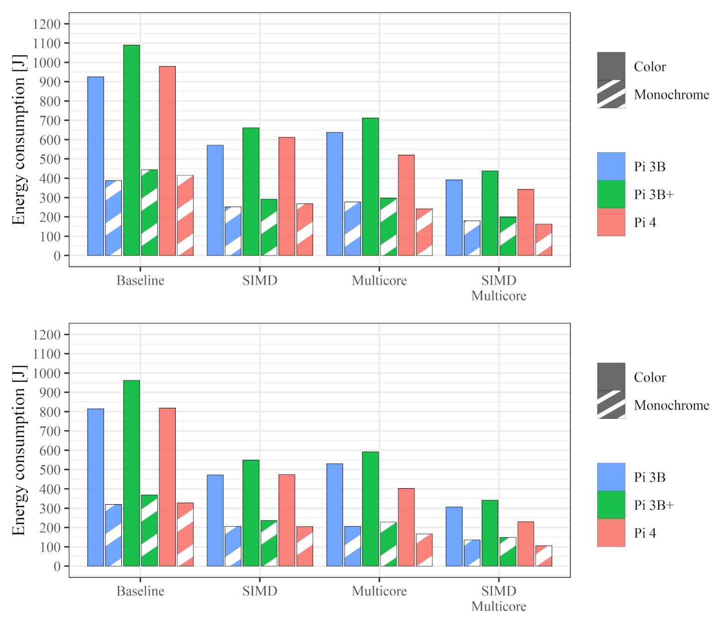 Applsci 11 07027 g009 550