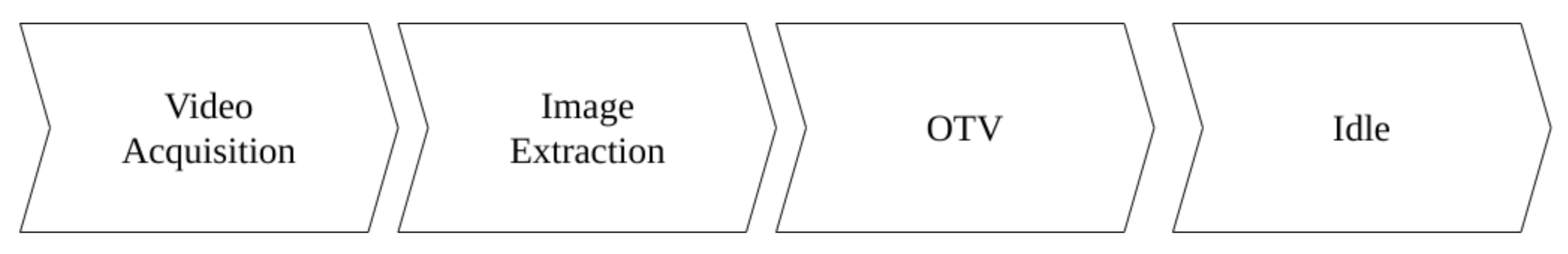 Applsci 11 07027 g010 550