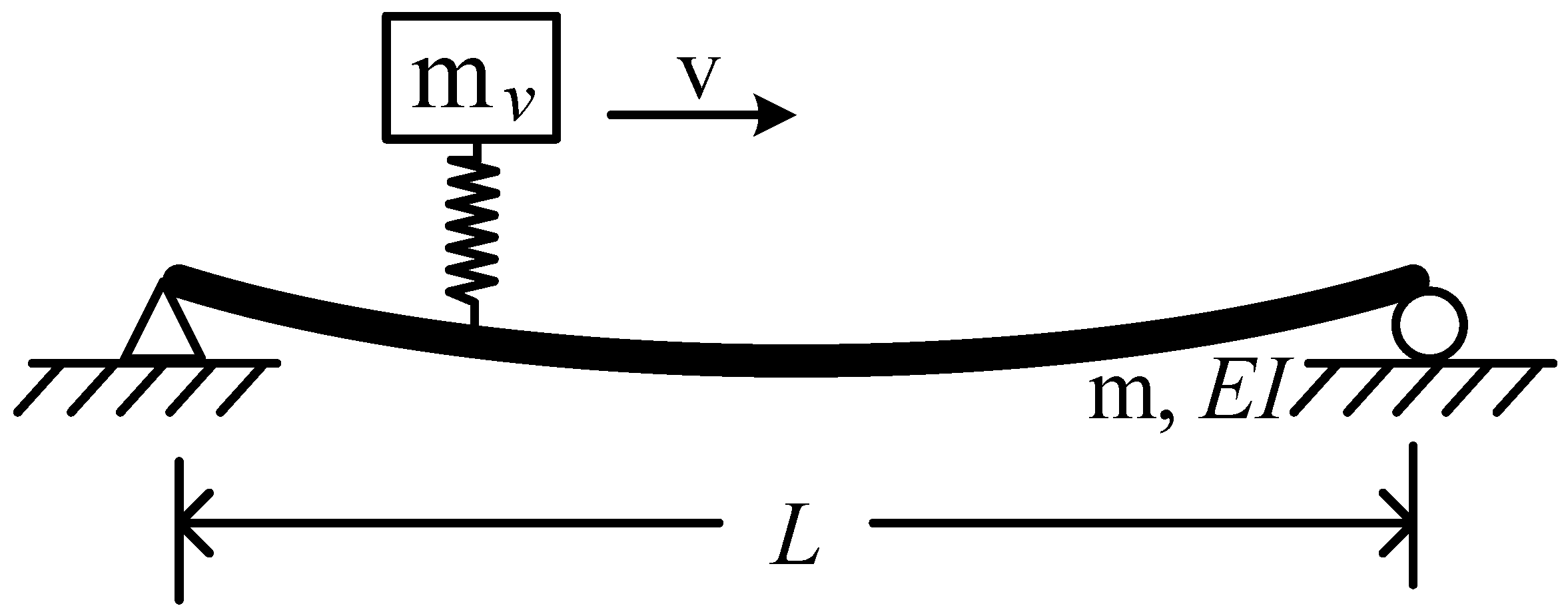 Applsci 11 07028 g001 550