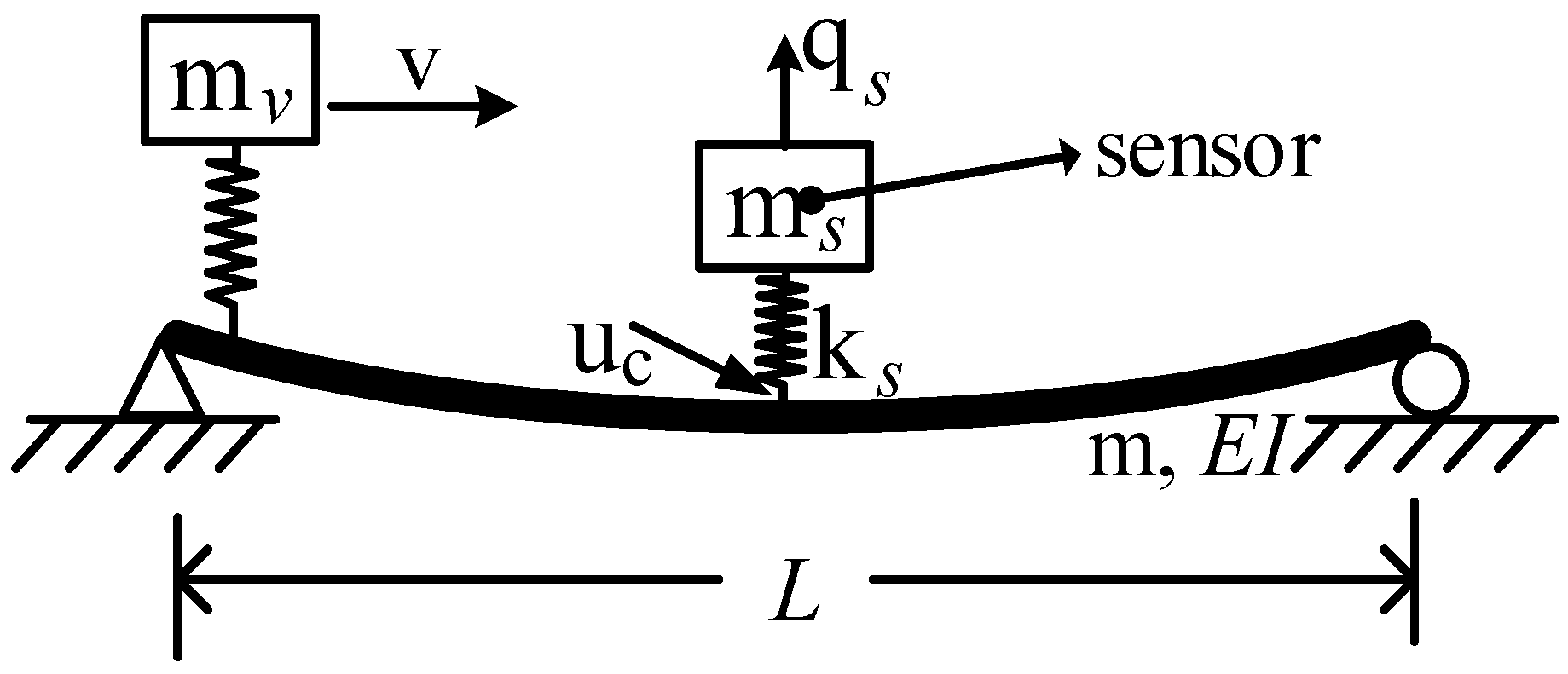 Applsci 11 07028 g002 550