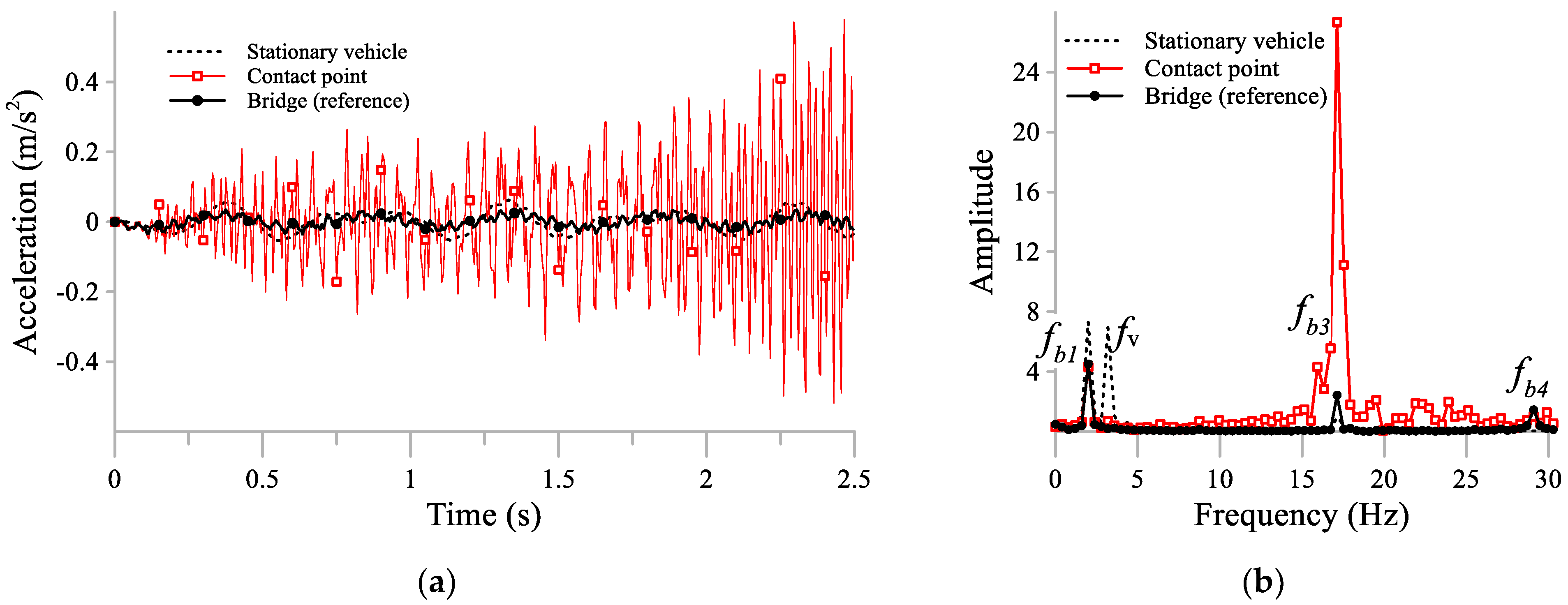 Applsci 11 07028 g014 550