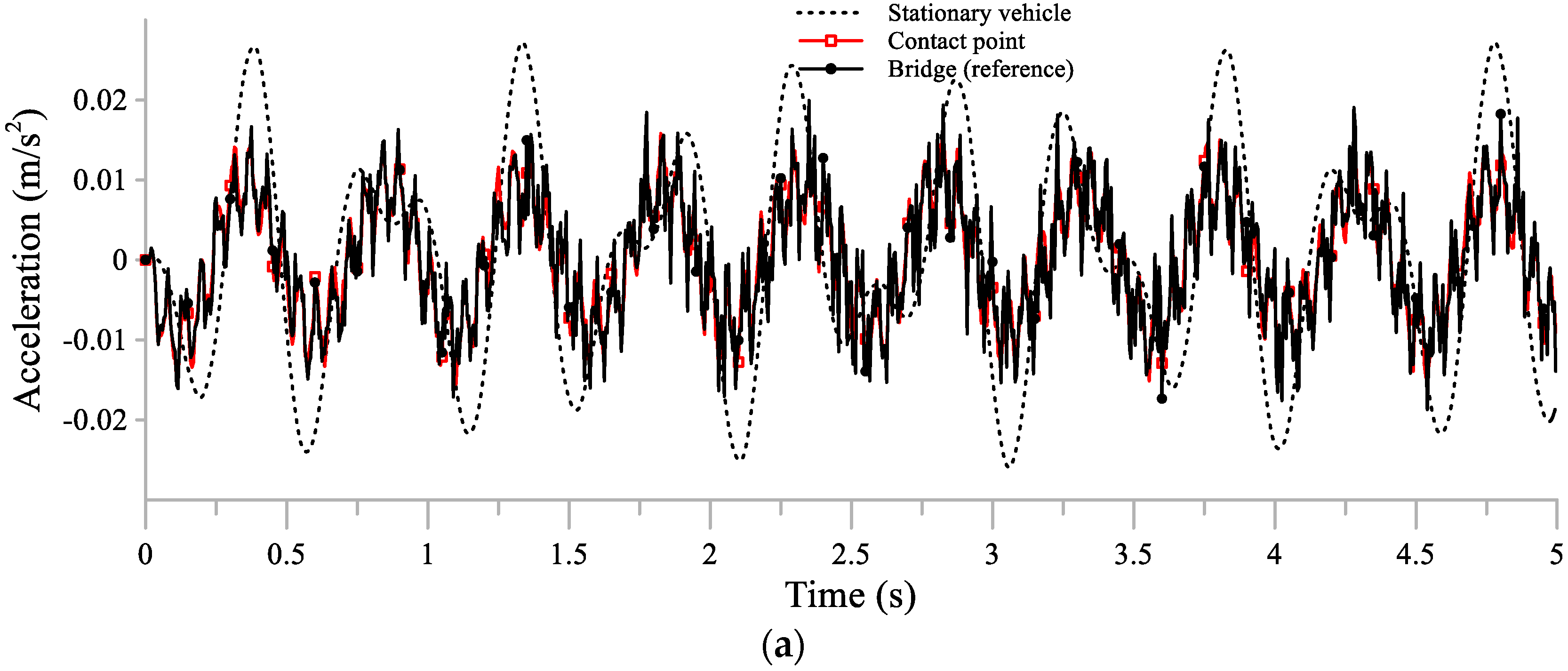 Applsci 11 07028 g019a 550