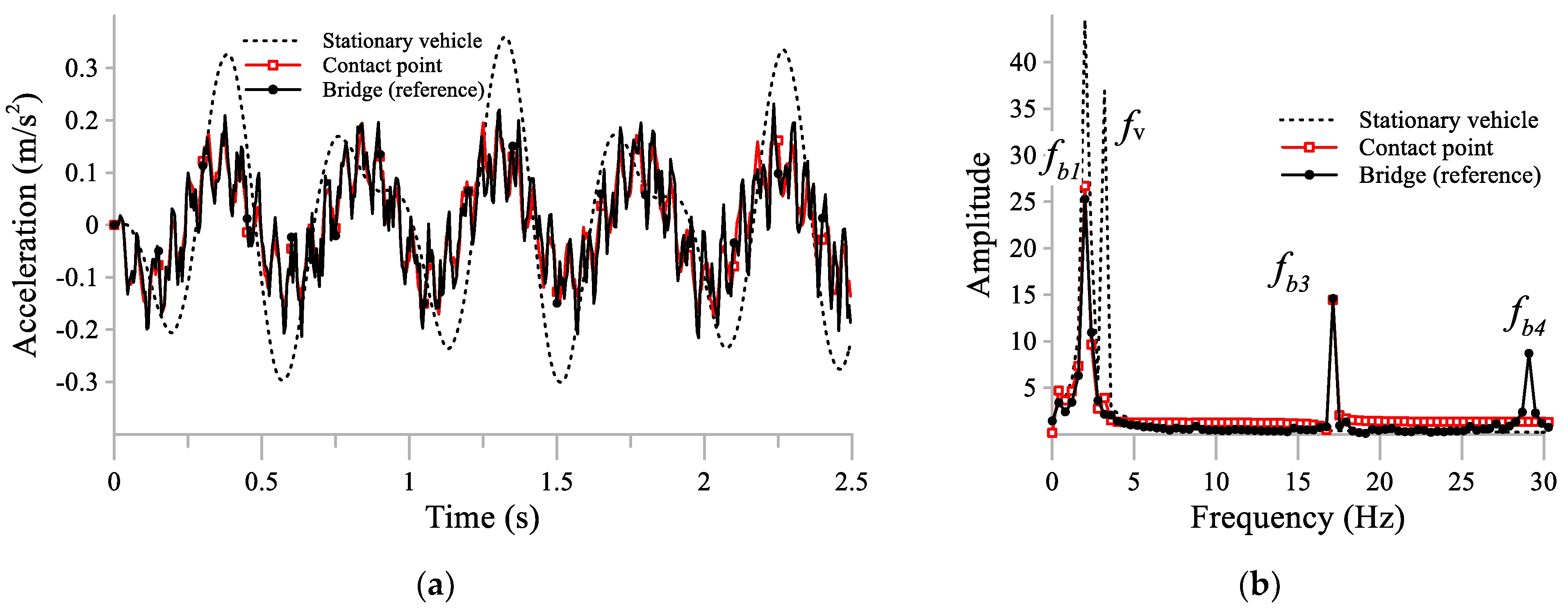 Applsci 11 07028 g020 550