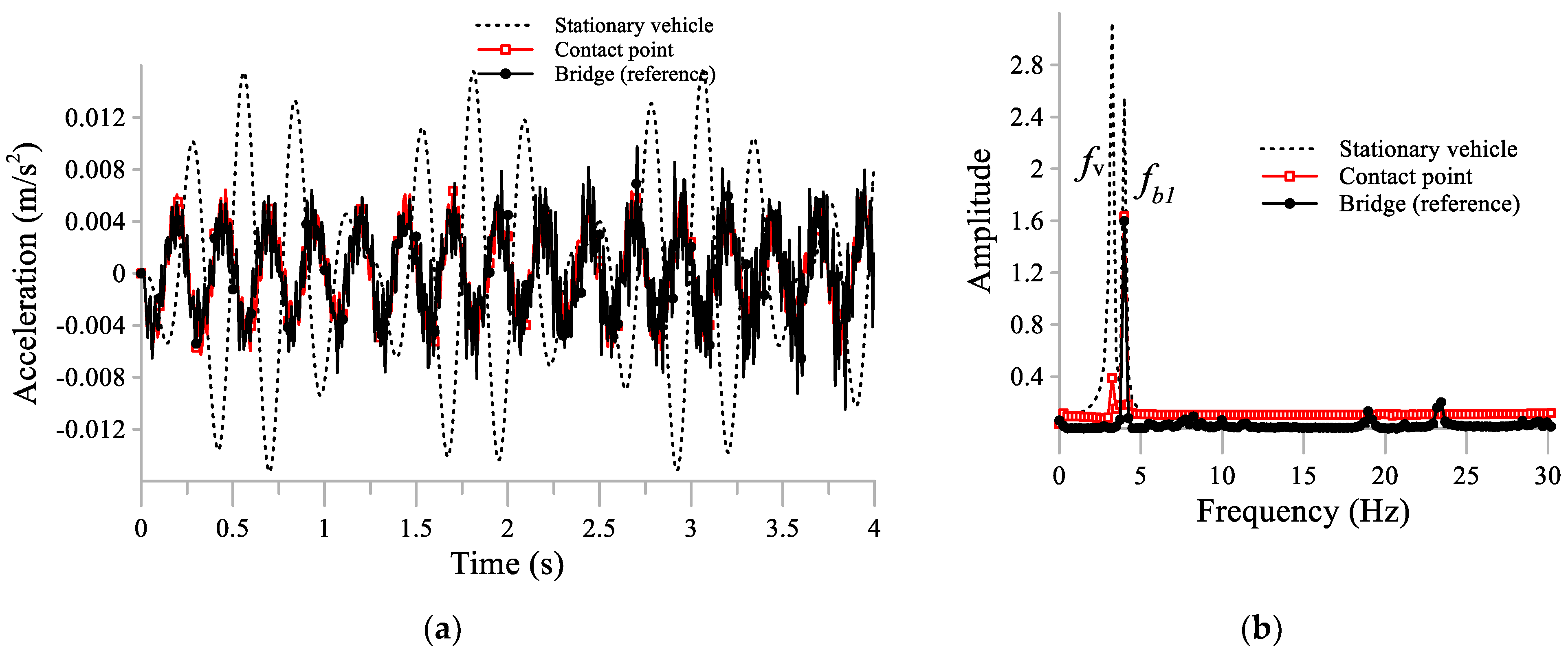 Applsci 11 07028 g021 550