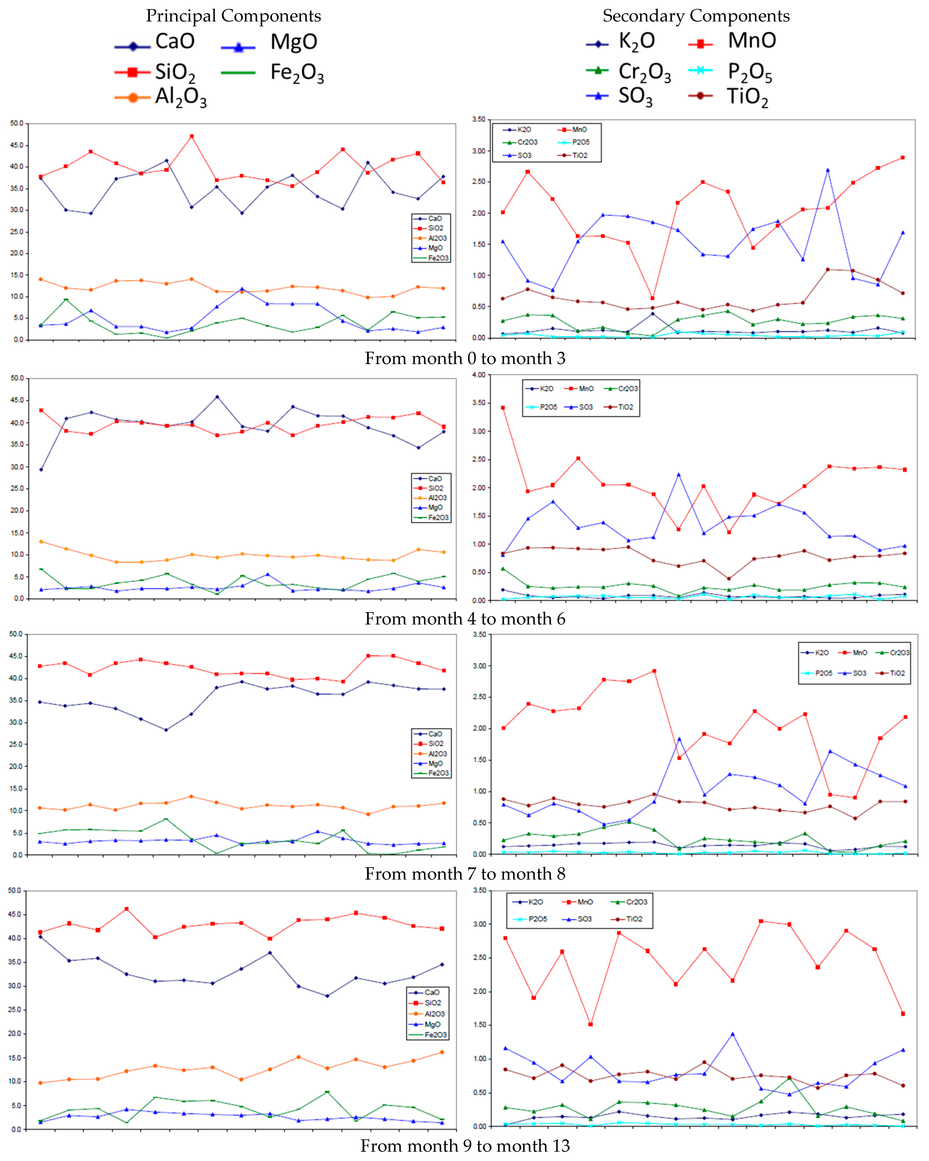 Applsci 11 07029 g008 550