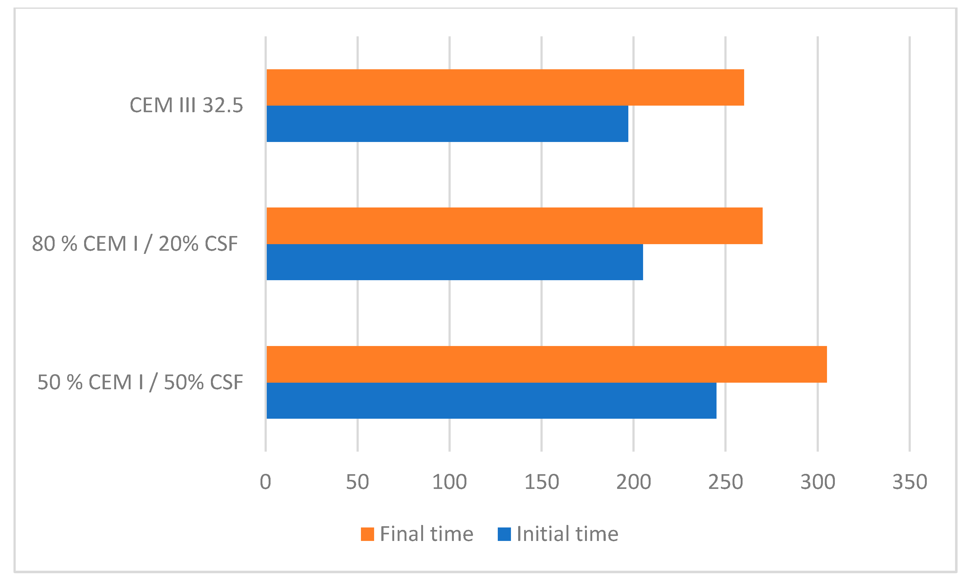 Applsci 11 07029 g009 550