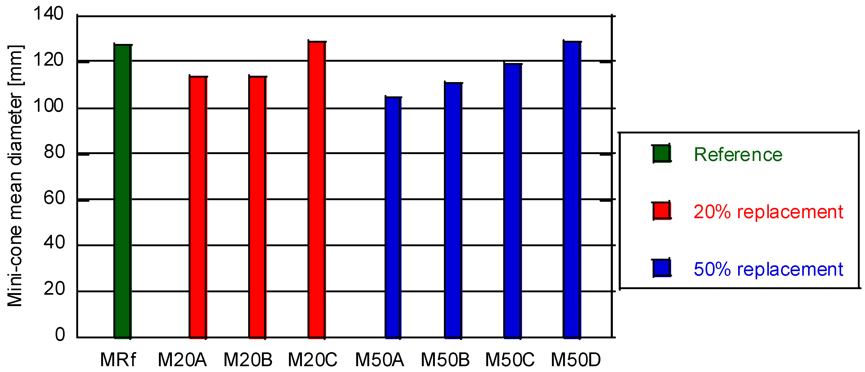 Applsci 11 07029 g014 550