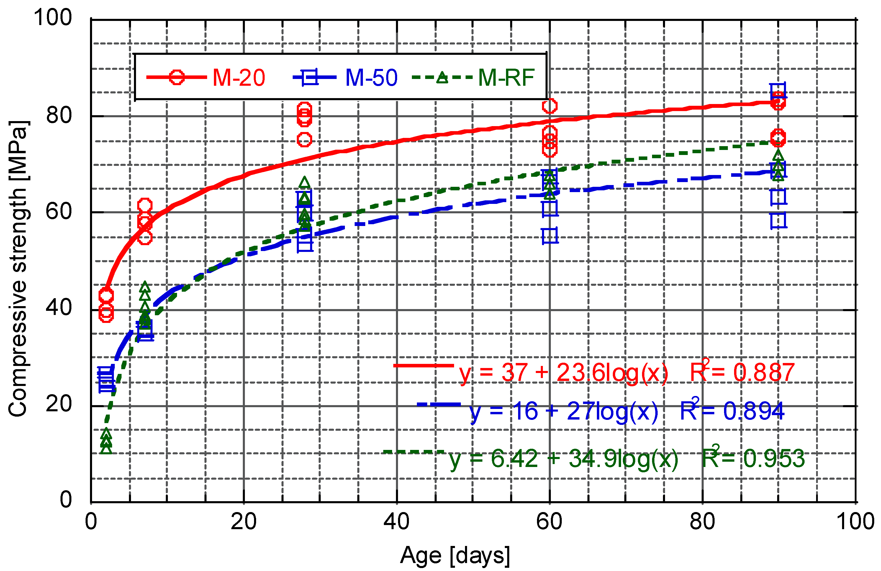 Applsci 11 07029 g016 550