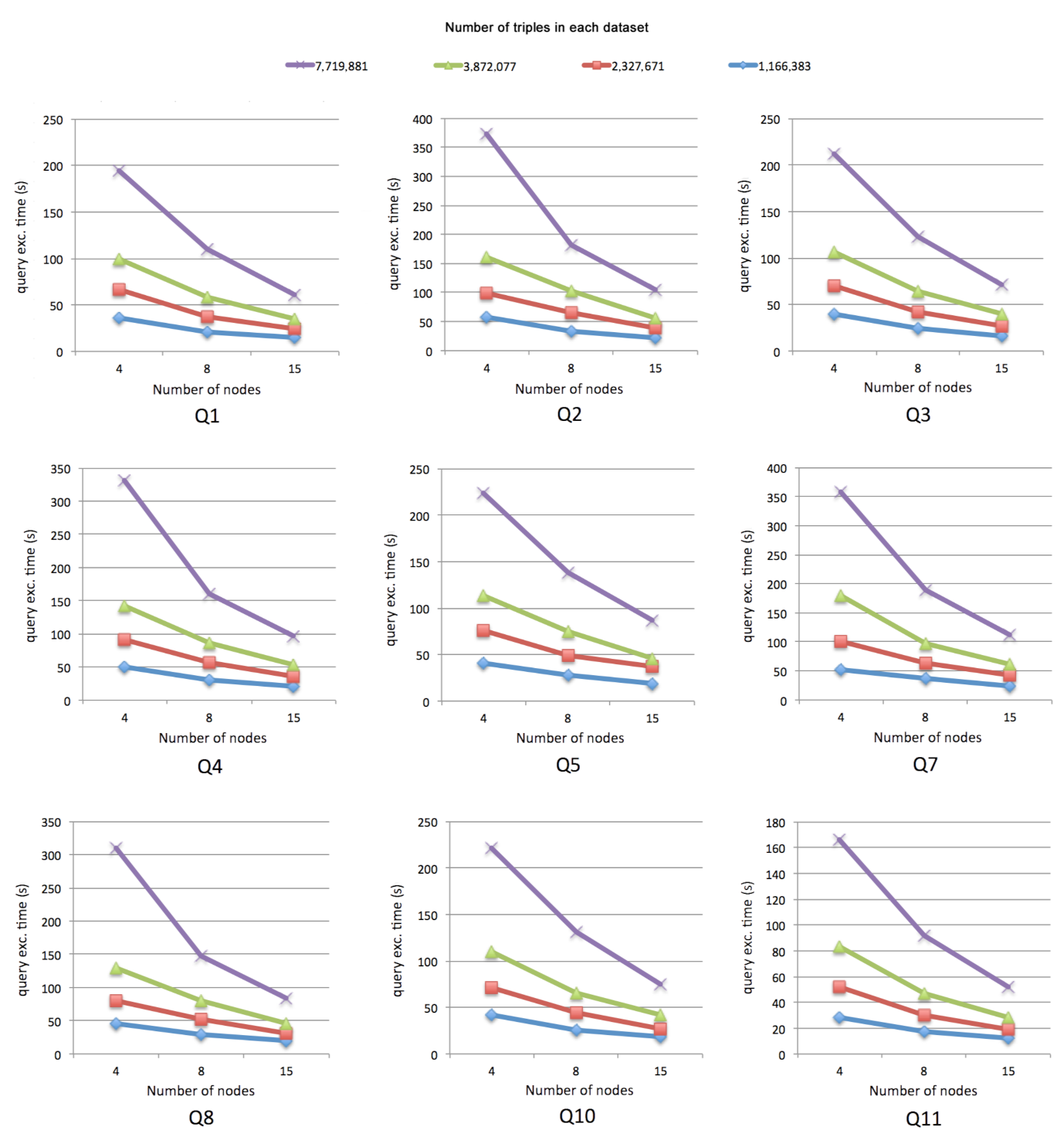 Applsci 11 07033 g002