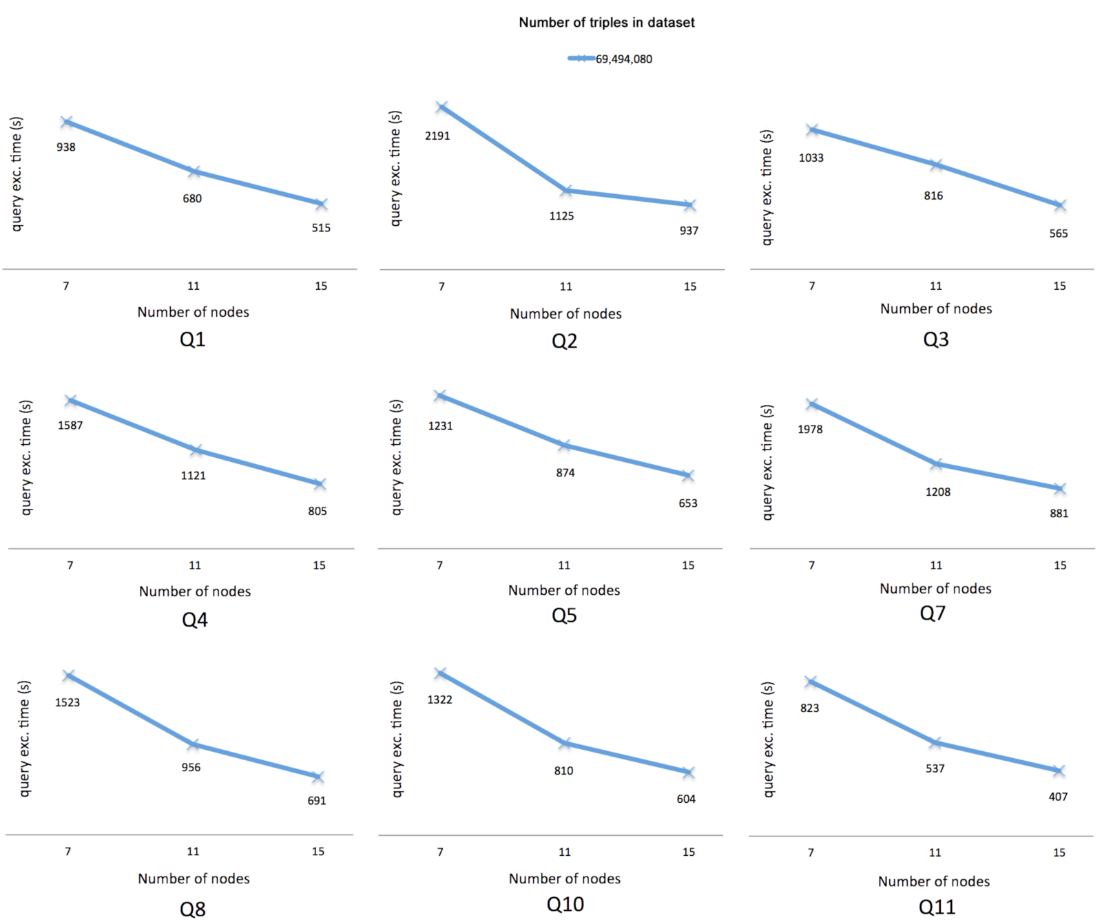 Applsci 11 07033 g003