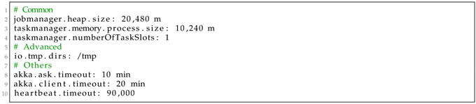 Applsci 11 07033 i004