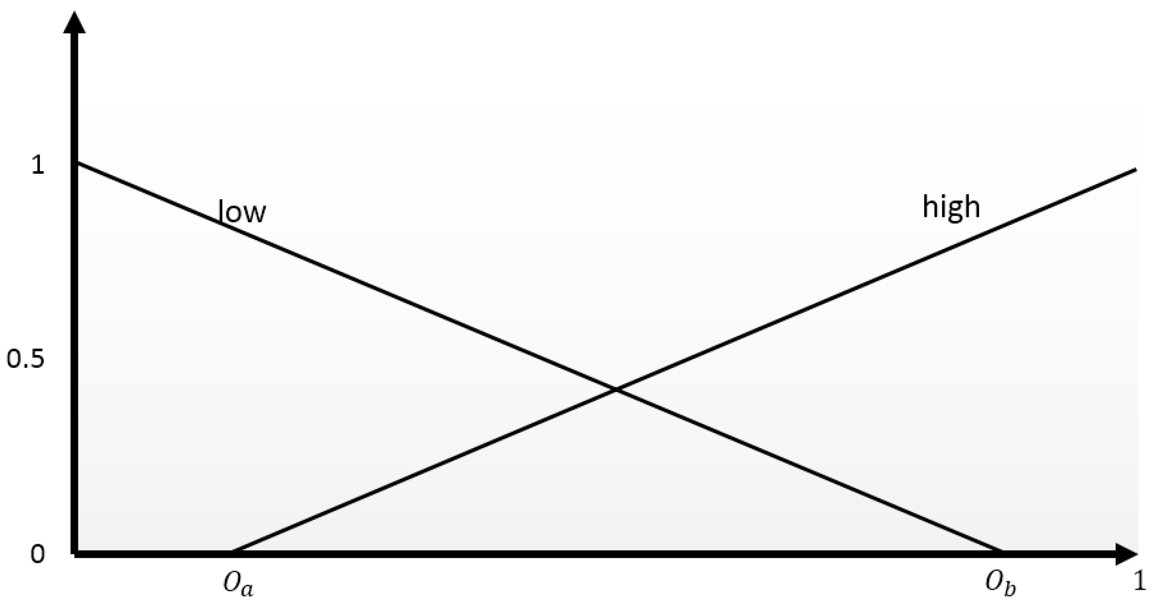 Applsci 11 07037 g005