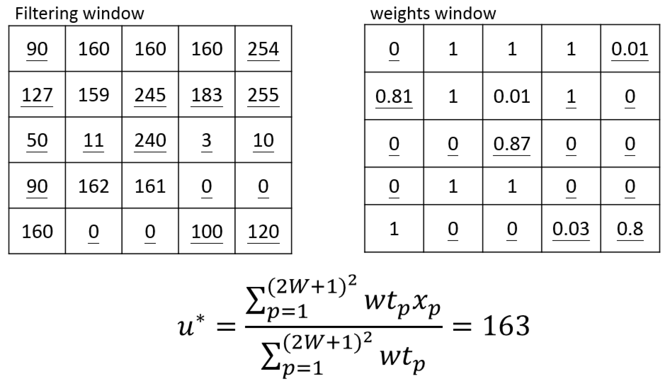 Applsci 11 07037 g006