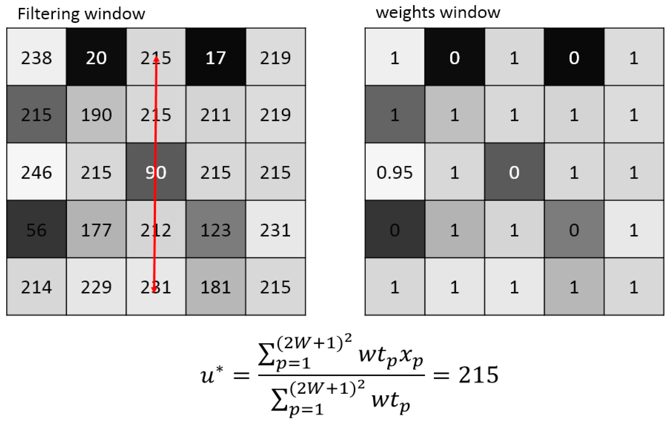 Applsci 11 07037 g007