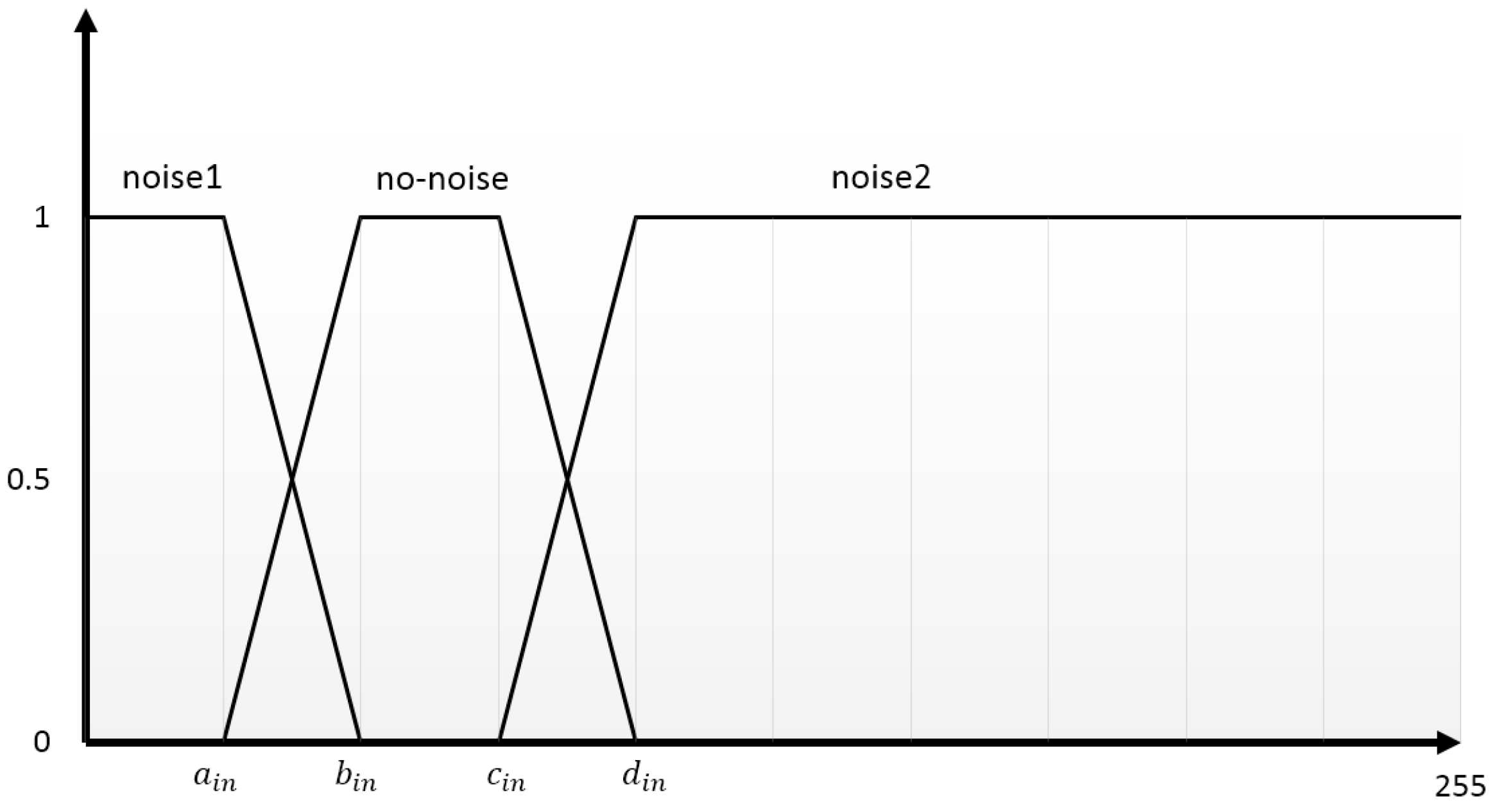 Applsci 11 07037 g010