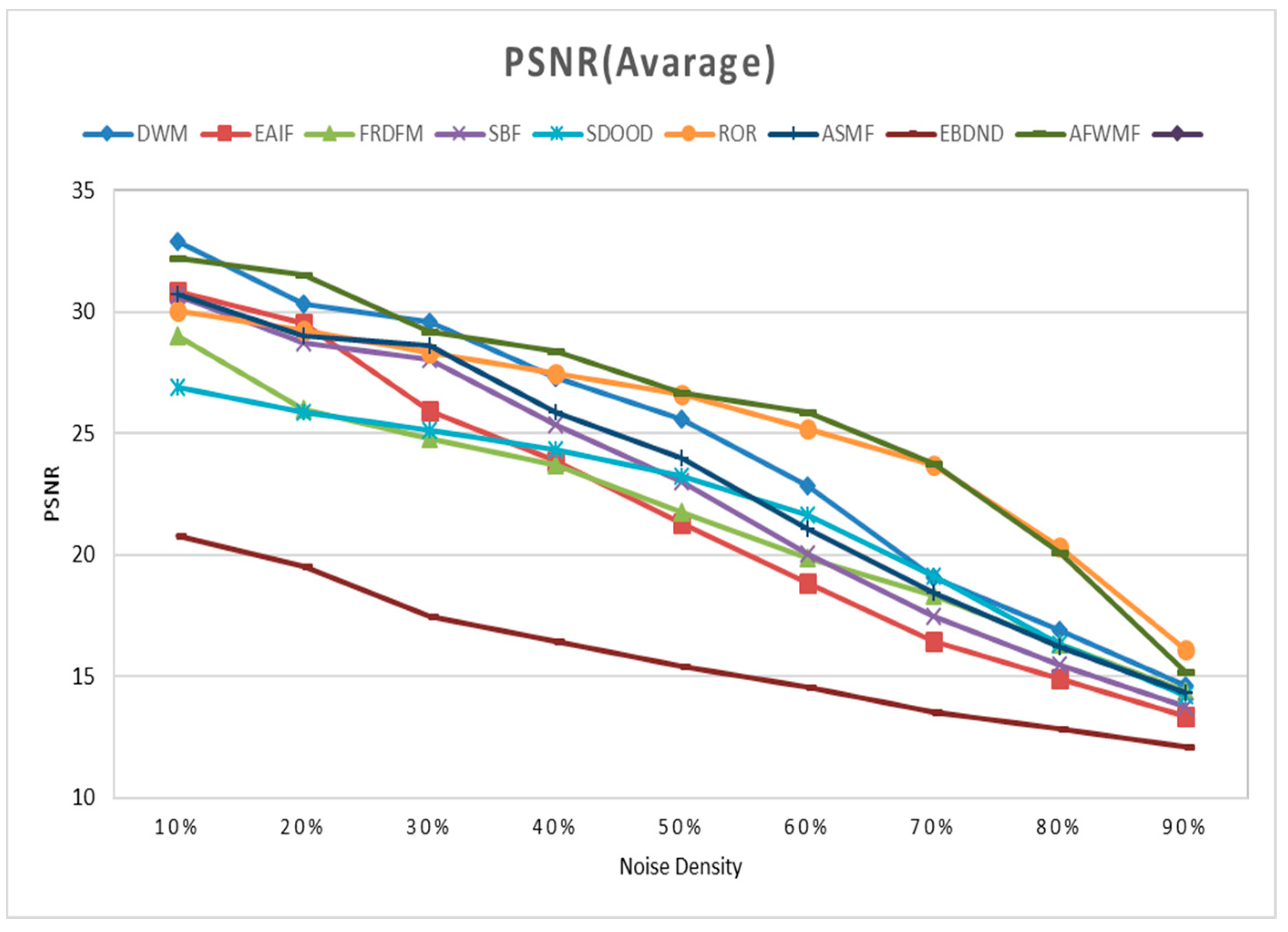 Applsci 11 07037 g012