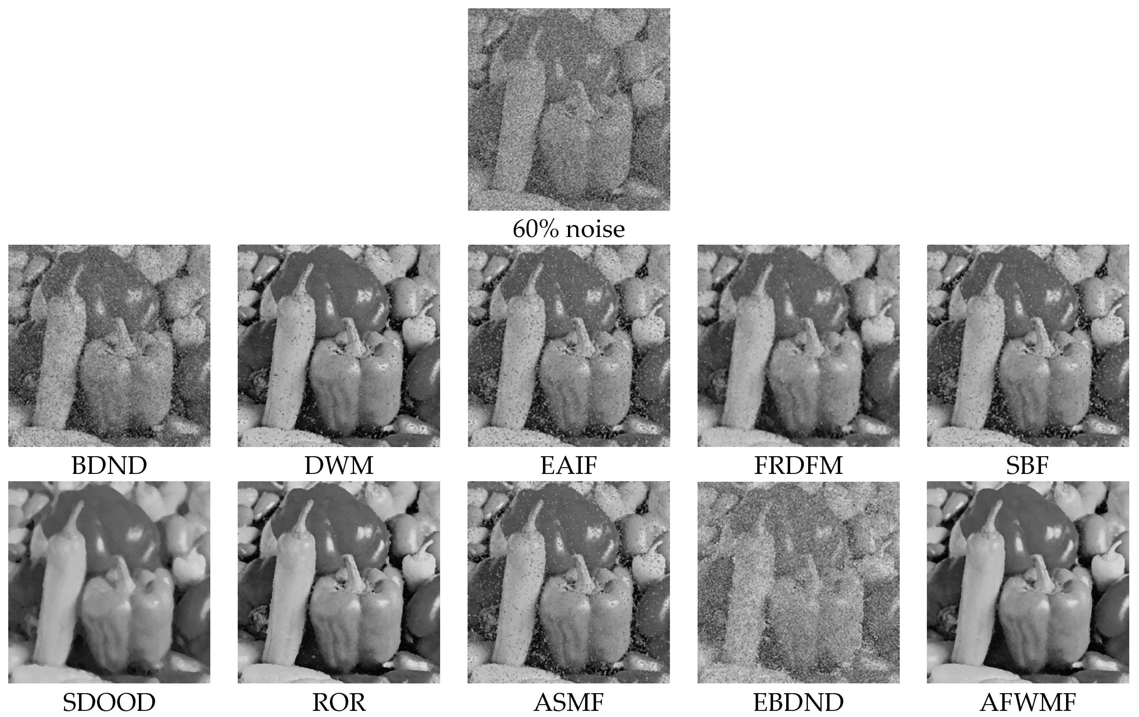 Applsci 11 07037 g014