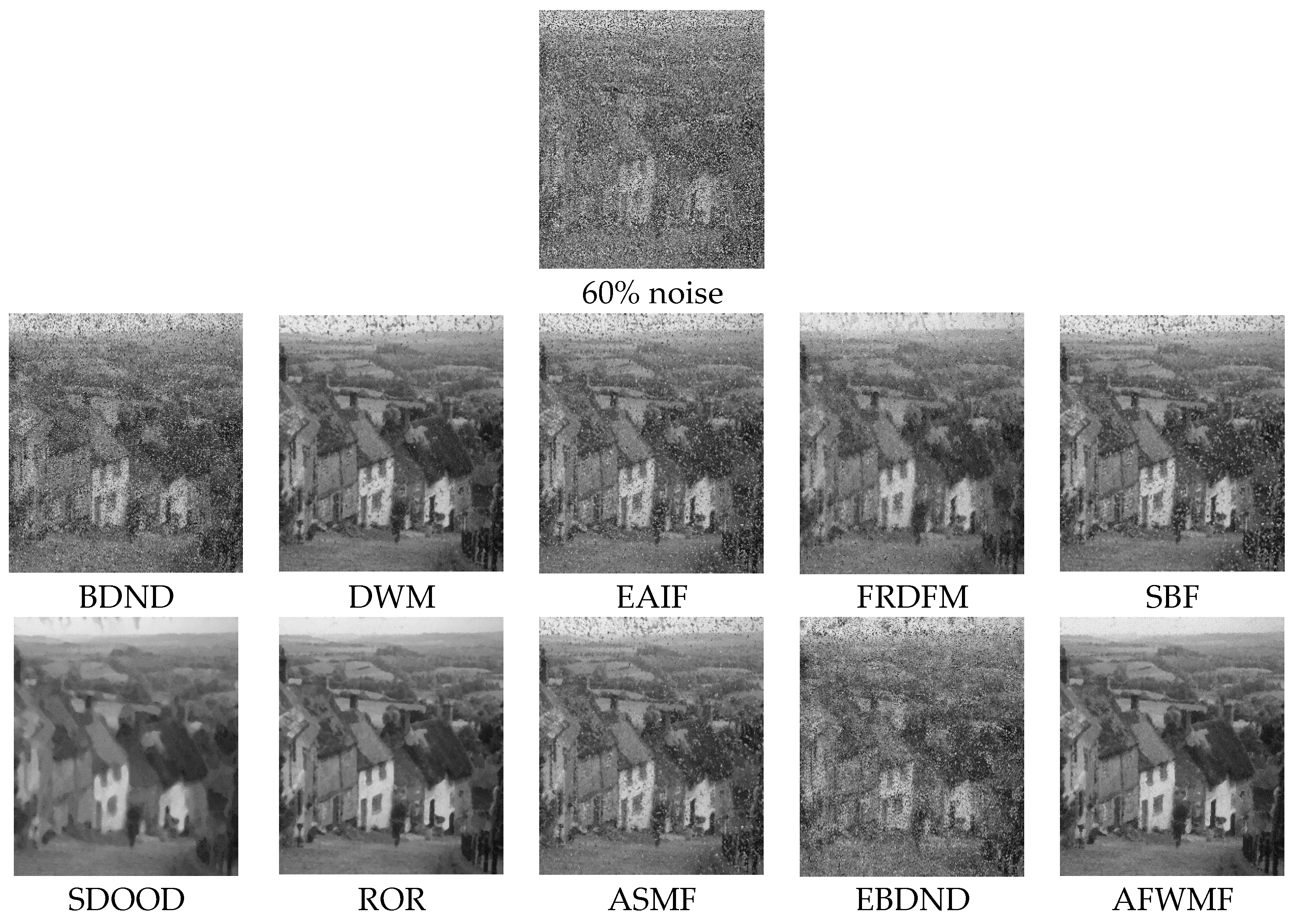 Applsci 11 07037 g016