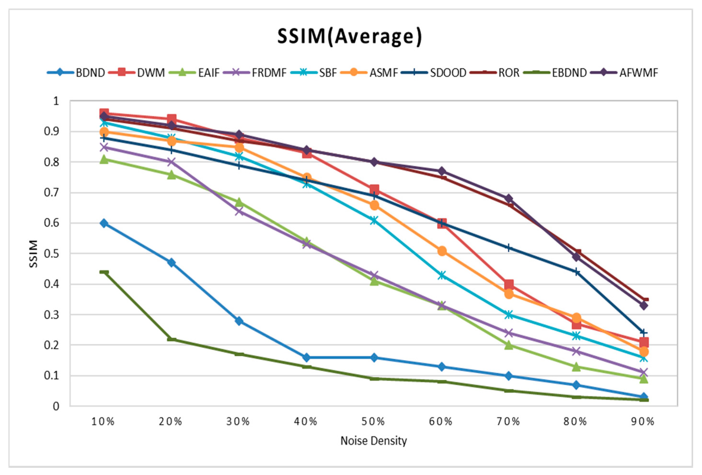 Applsci 11 07037 g018