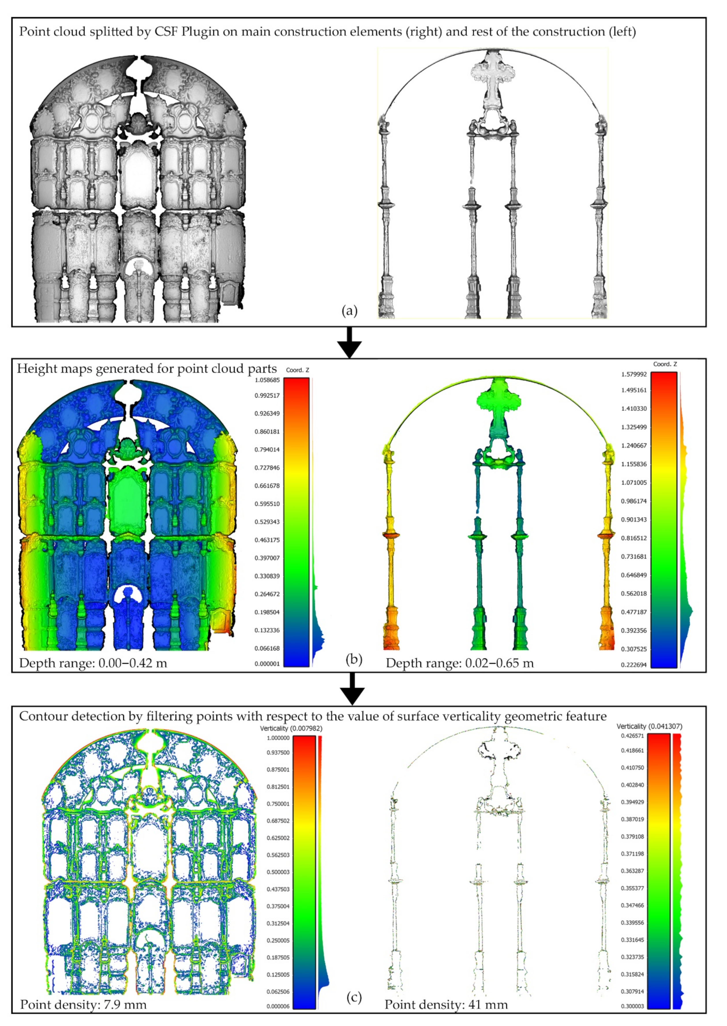 Applsci 11 07042 g011