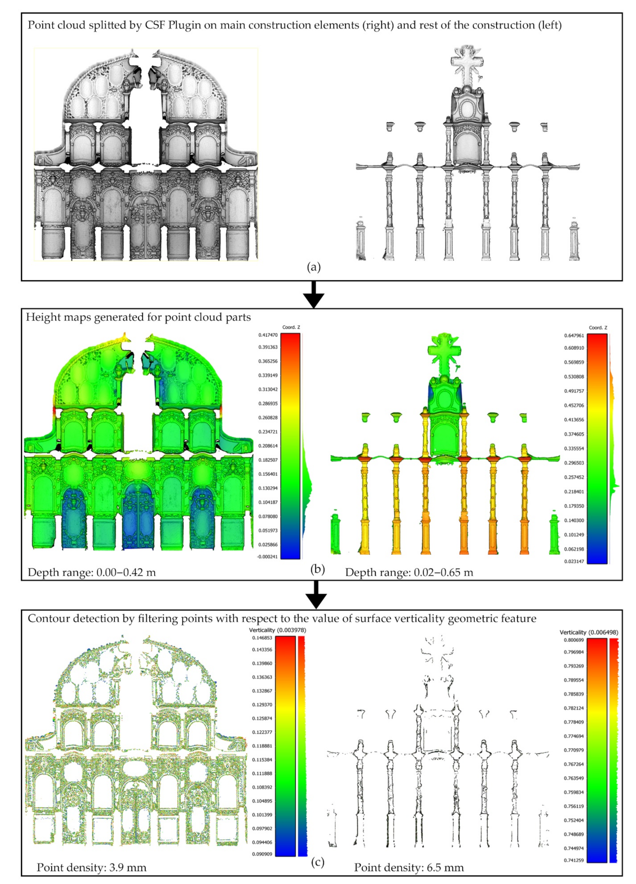 Applsci 11 07042 g012