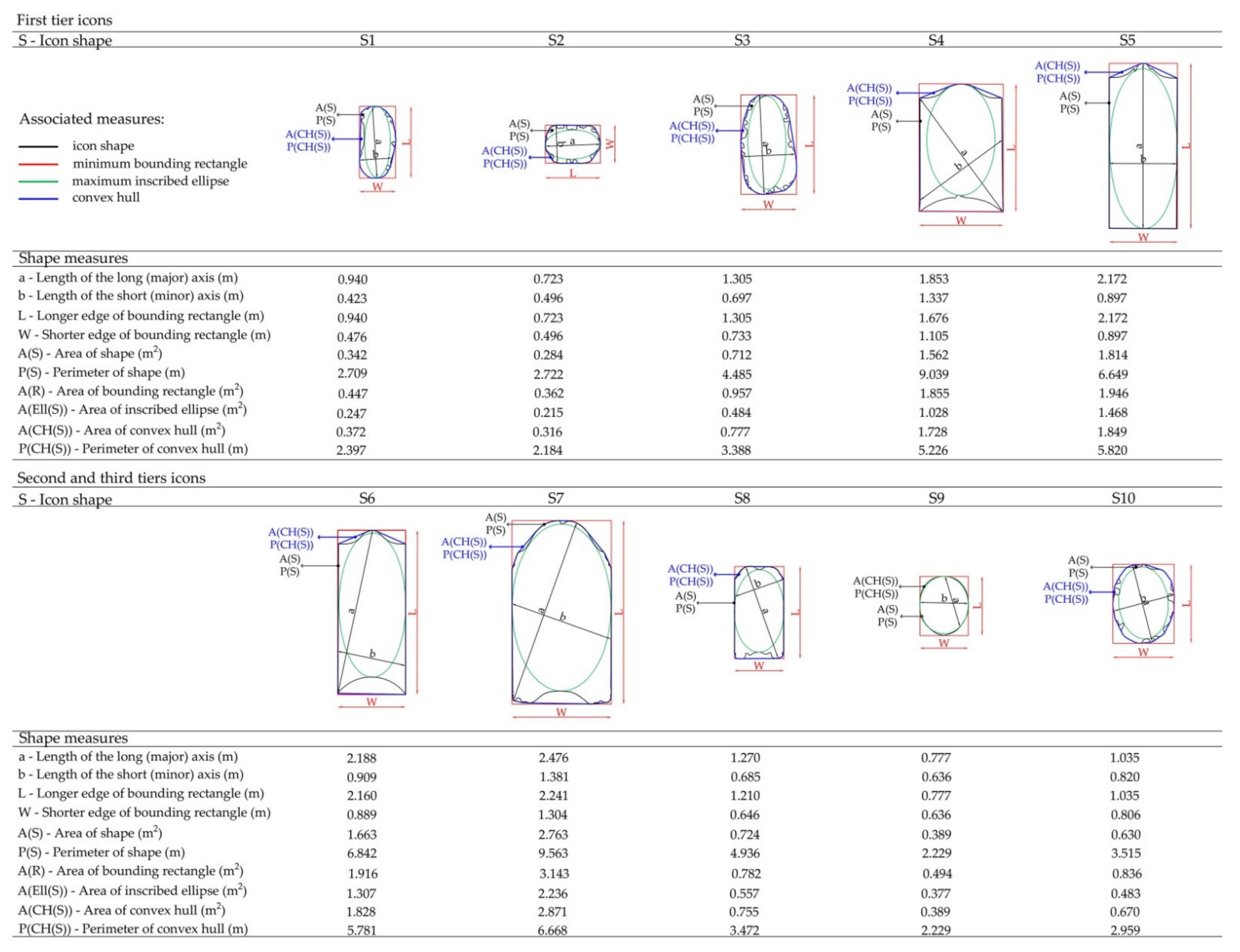 Applsci 11 07042 g021