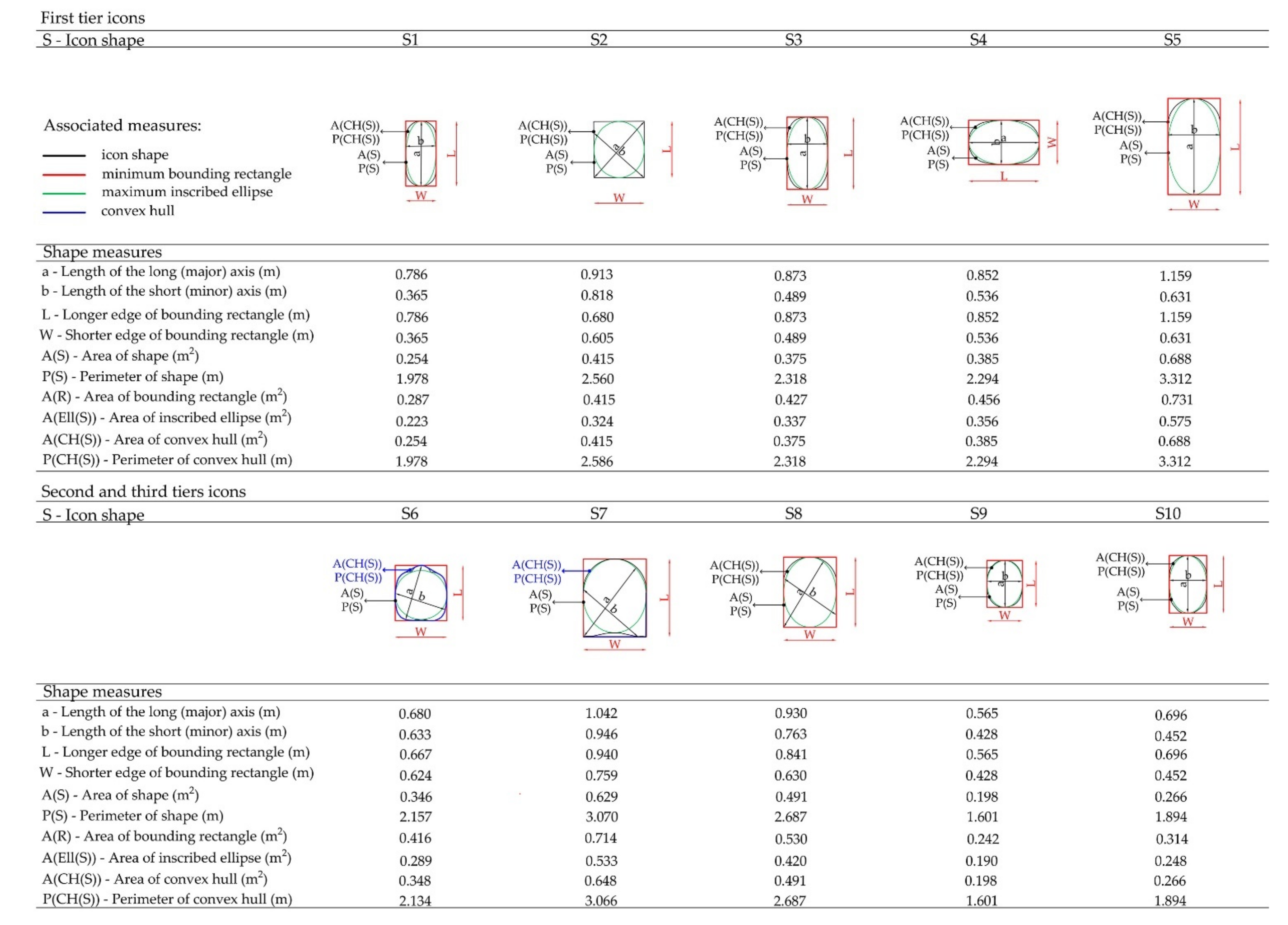 Applsci 11 07042 g022