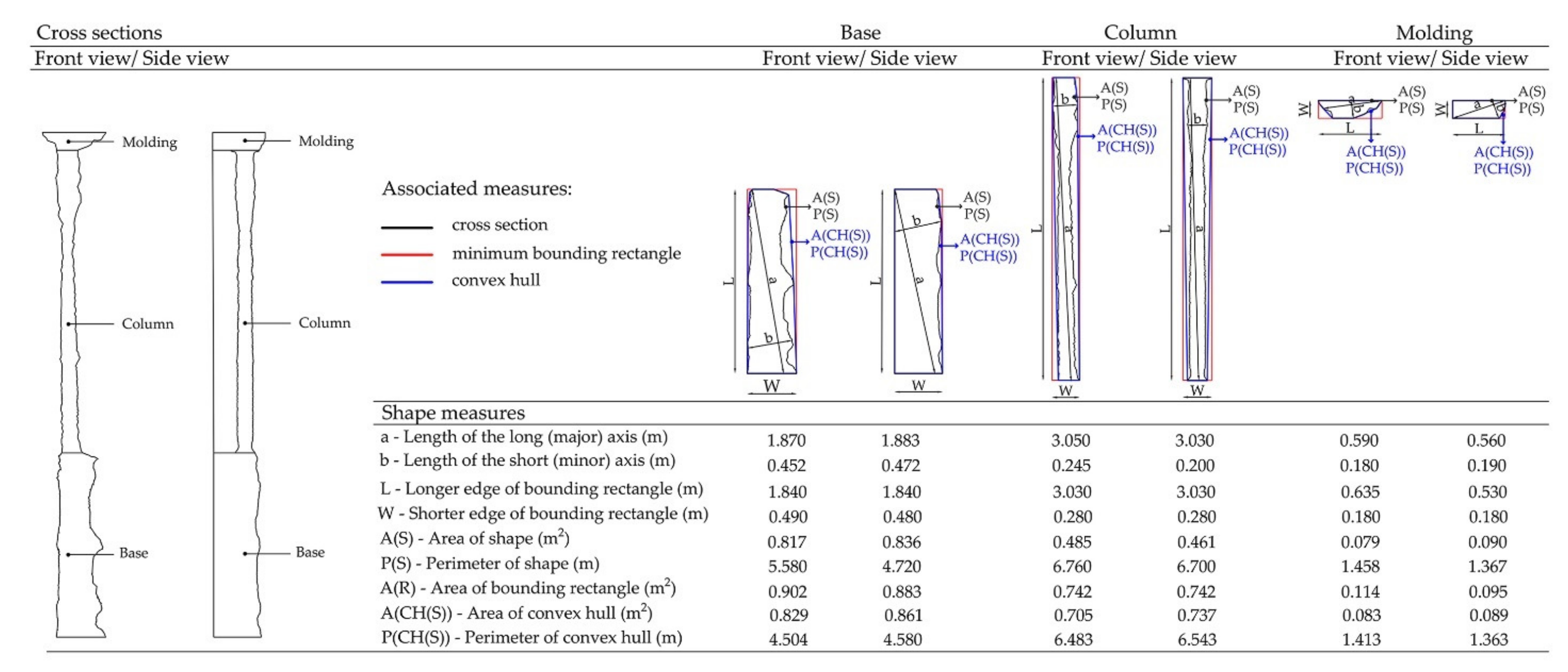 Applsci 11 07042 g023