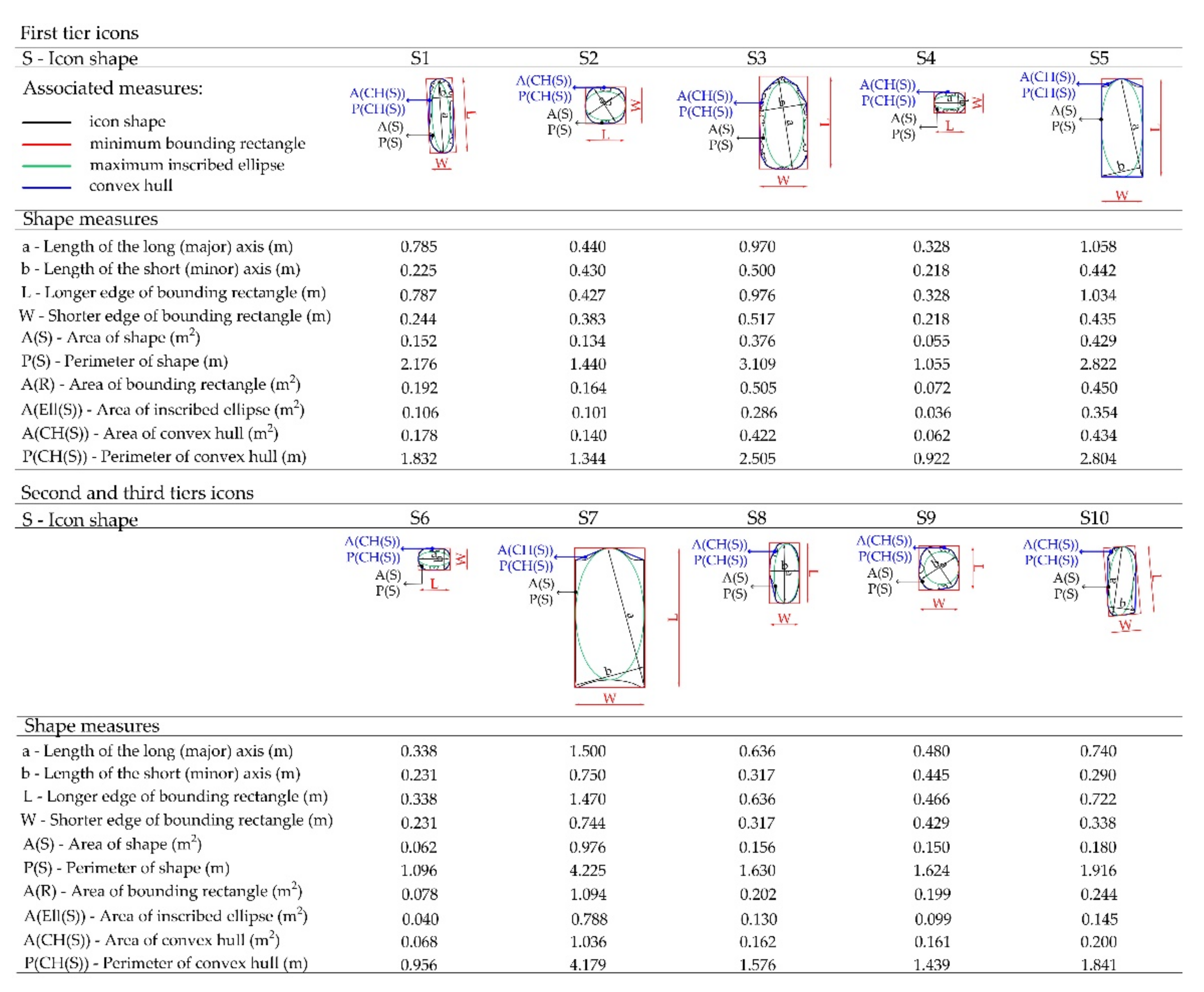 Applsci 11 07042 g026