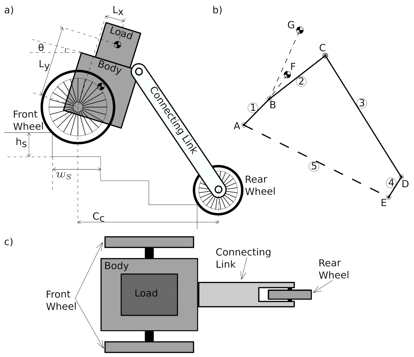 Applsci 11 07044 g002 550