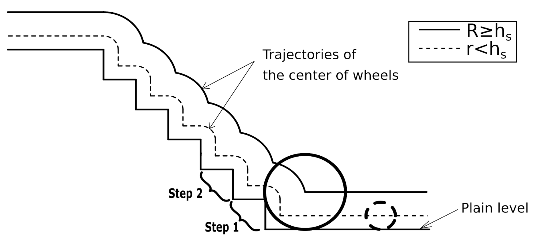 Applsci 11 07044 g003 550