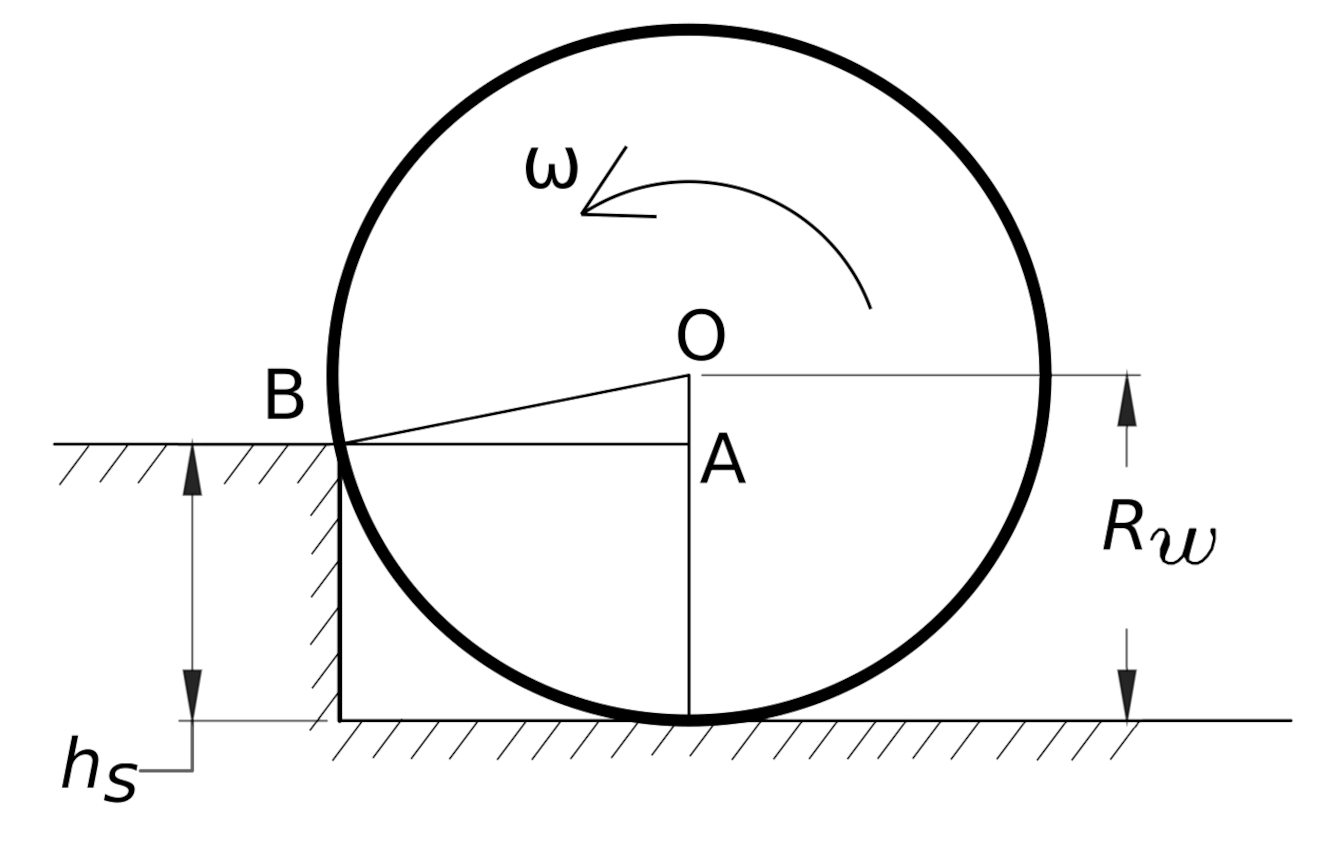 Applsci 11 07044 g004 550