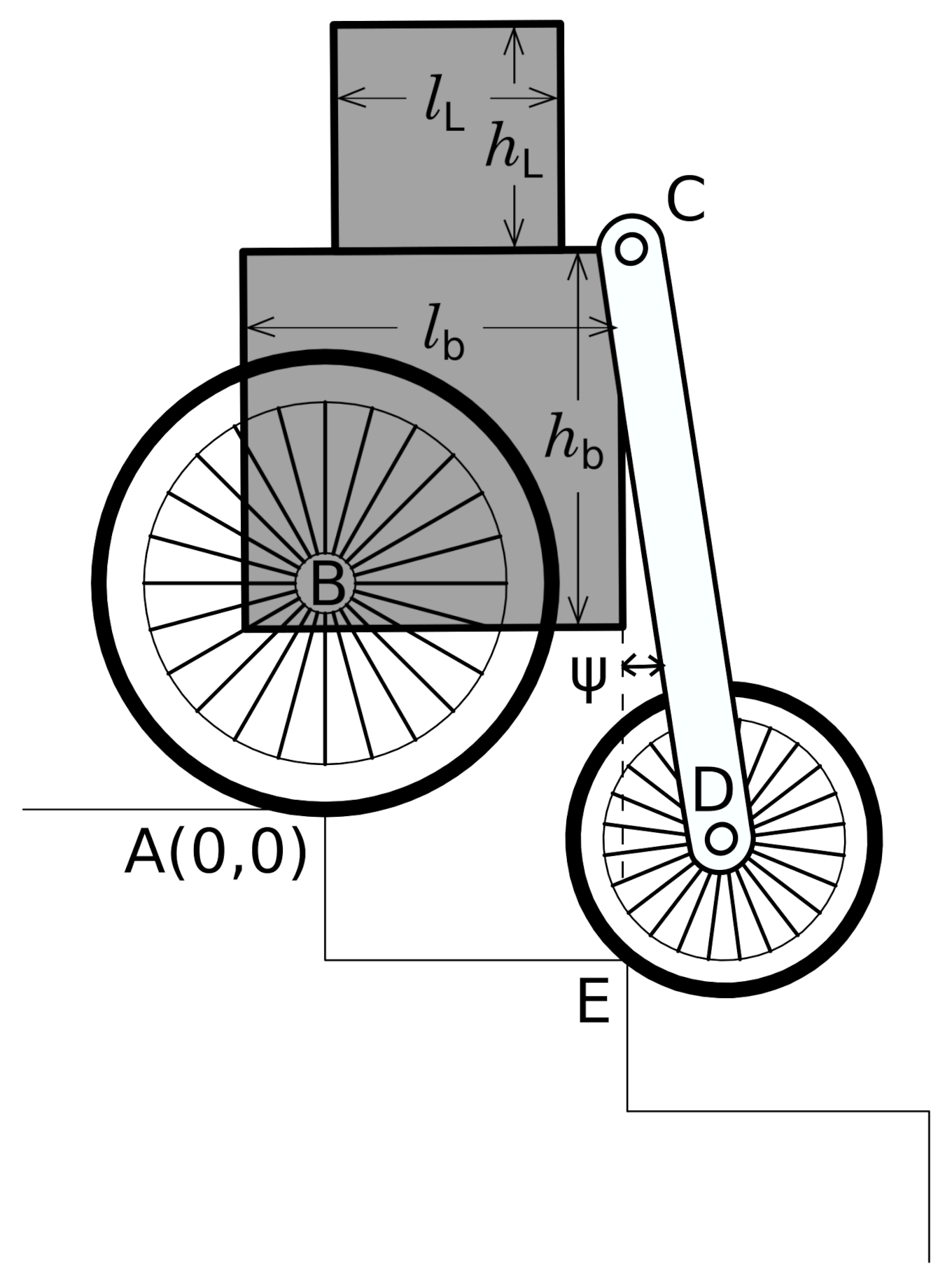 Applsci 11 07044 g005 550