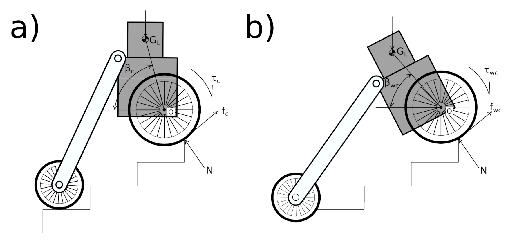 Applsci 11 07044 g022 550