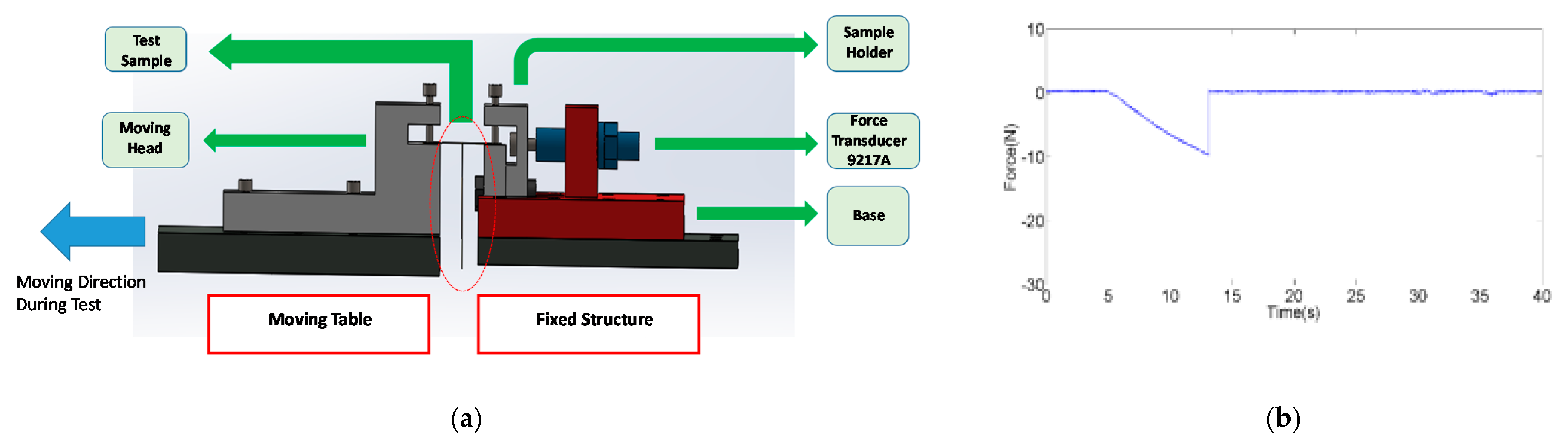 Applsci 11 07045 g002 550