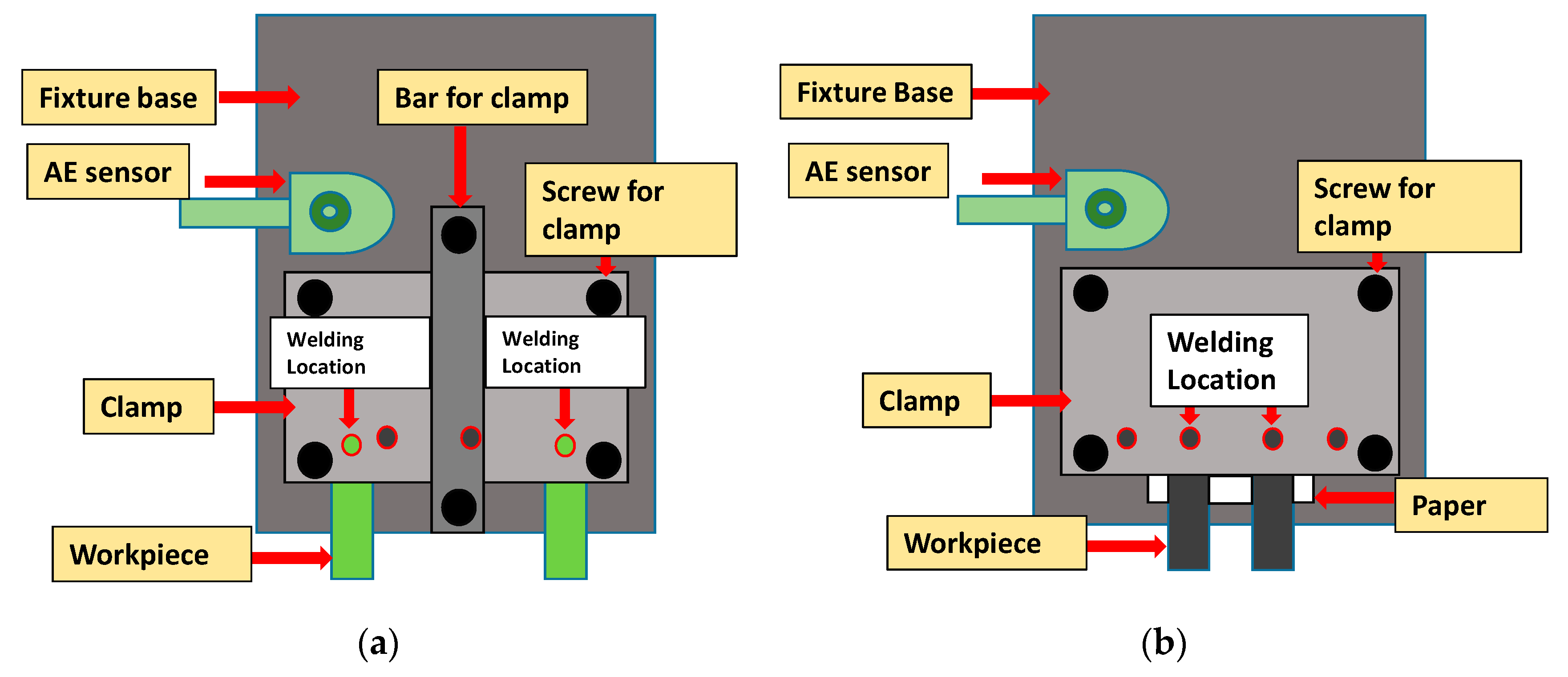 Applsci 11 07045 g003 550