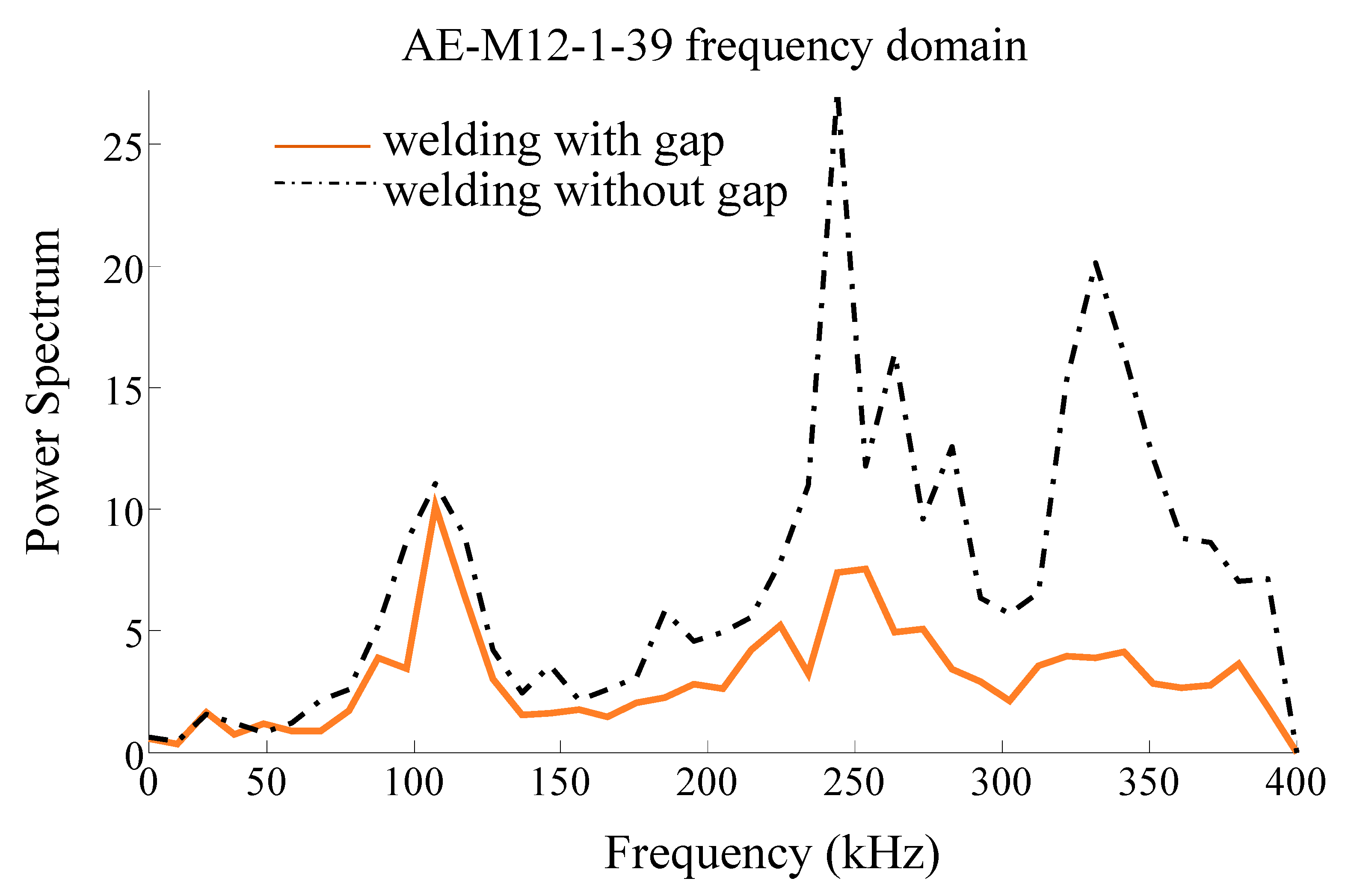 Applsci 11 07045 g007 550