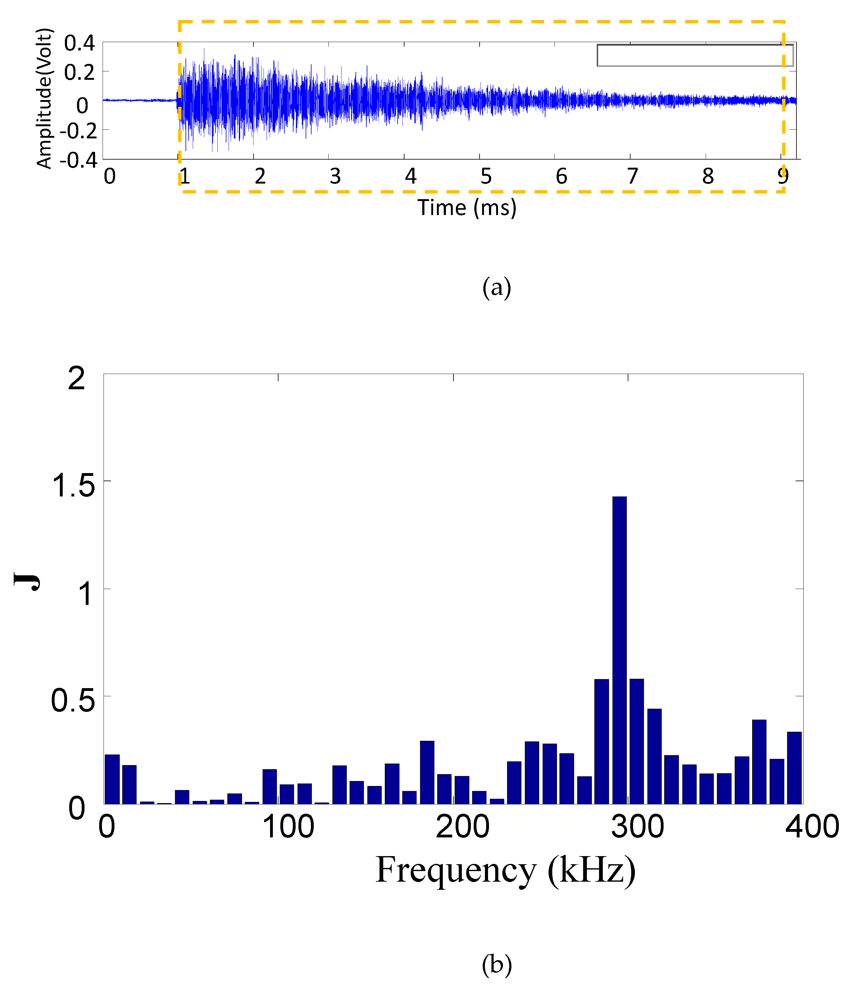 Applsci 11 07045 g009 550