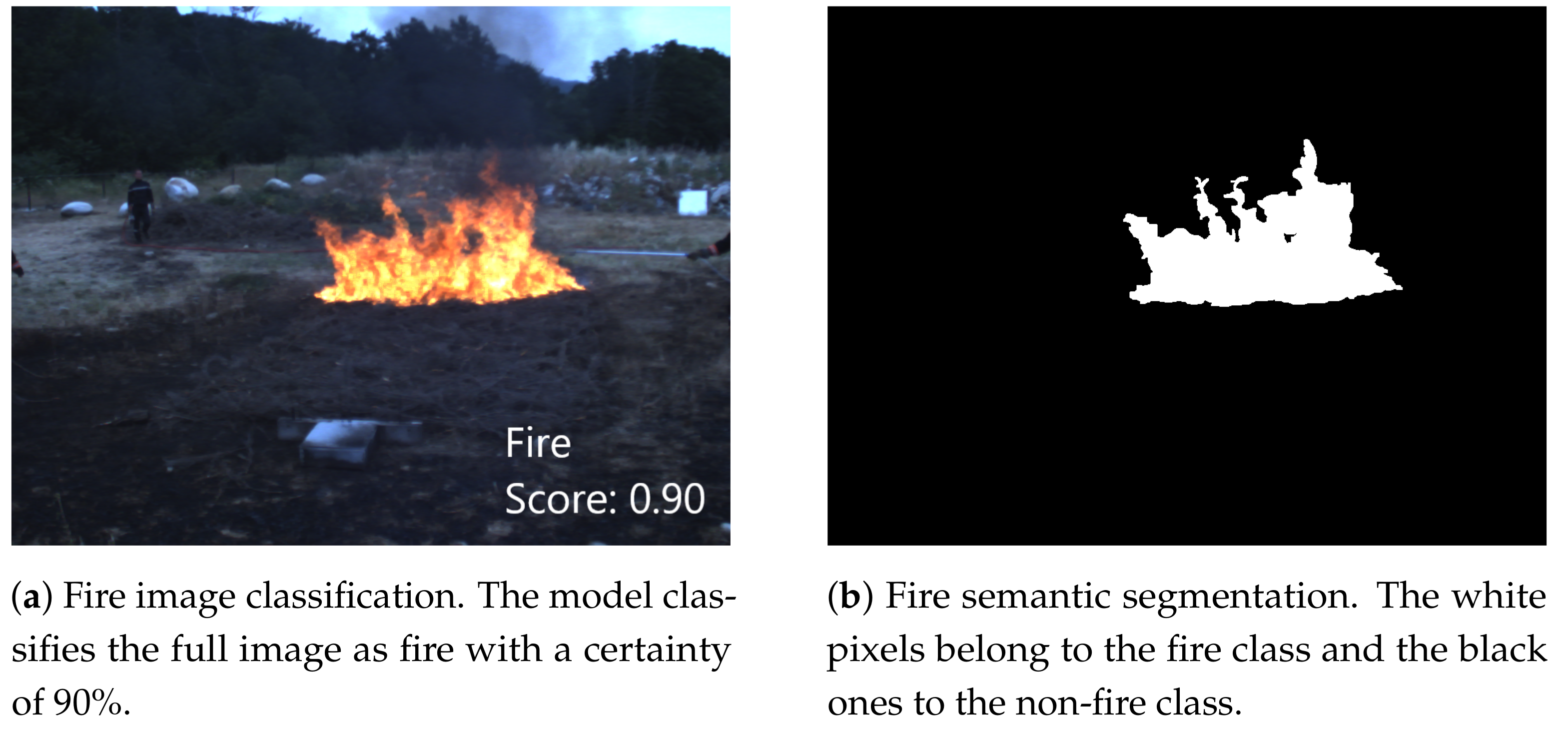 Applsci 11 07046 g001