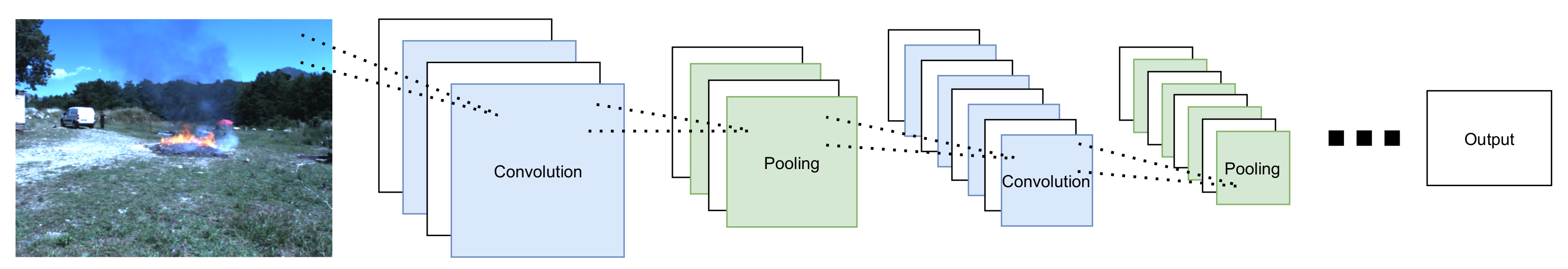 Applsci 11 07046 g002