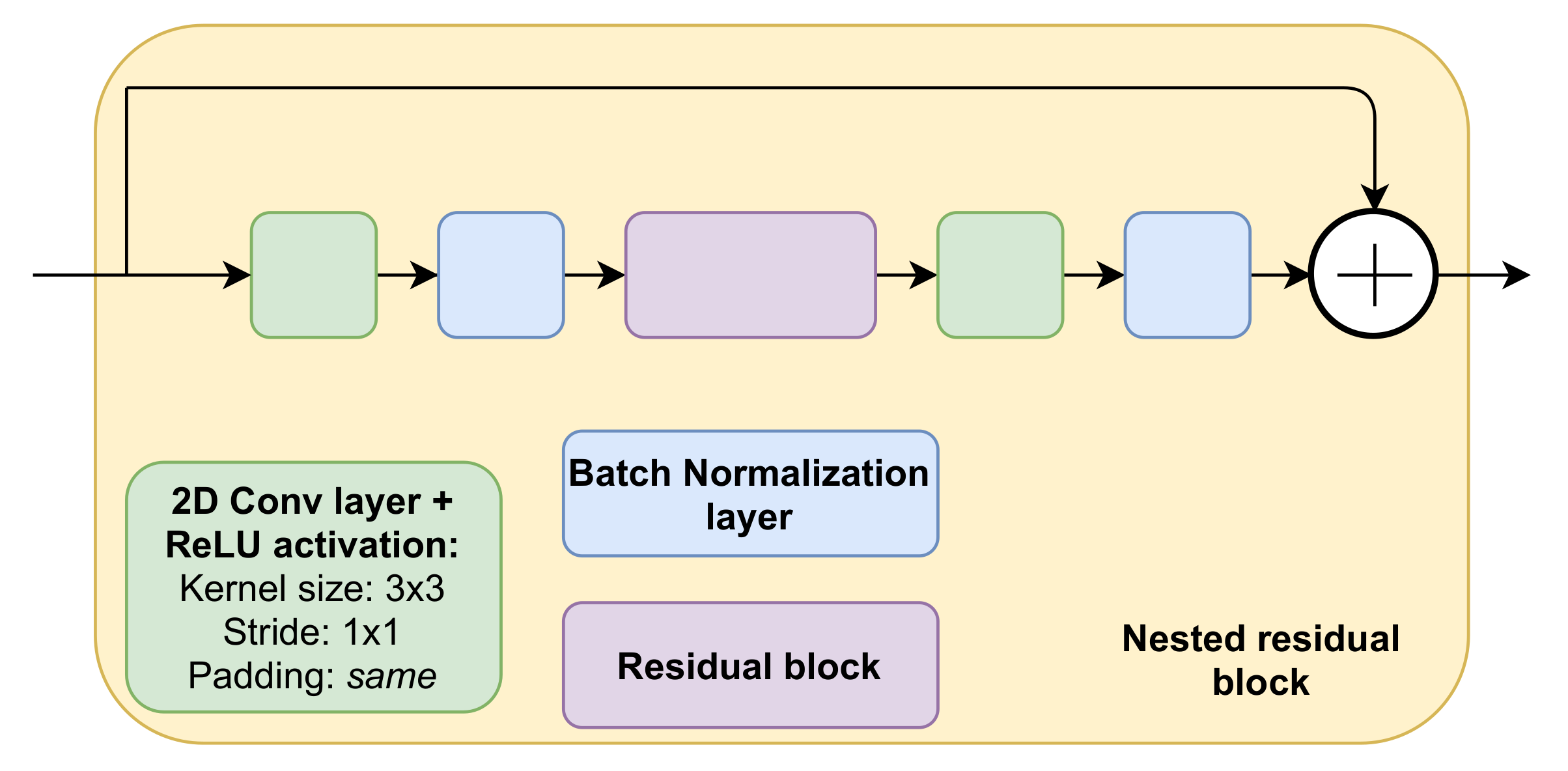 Applsci 11 07046 g009