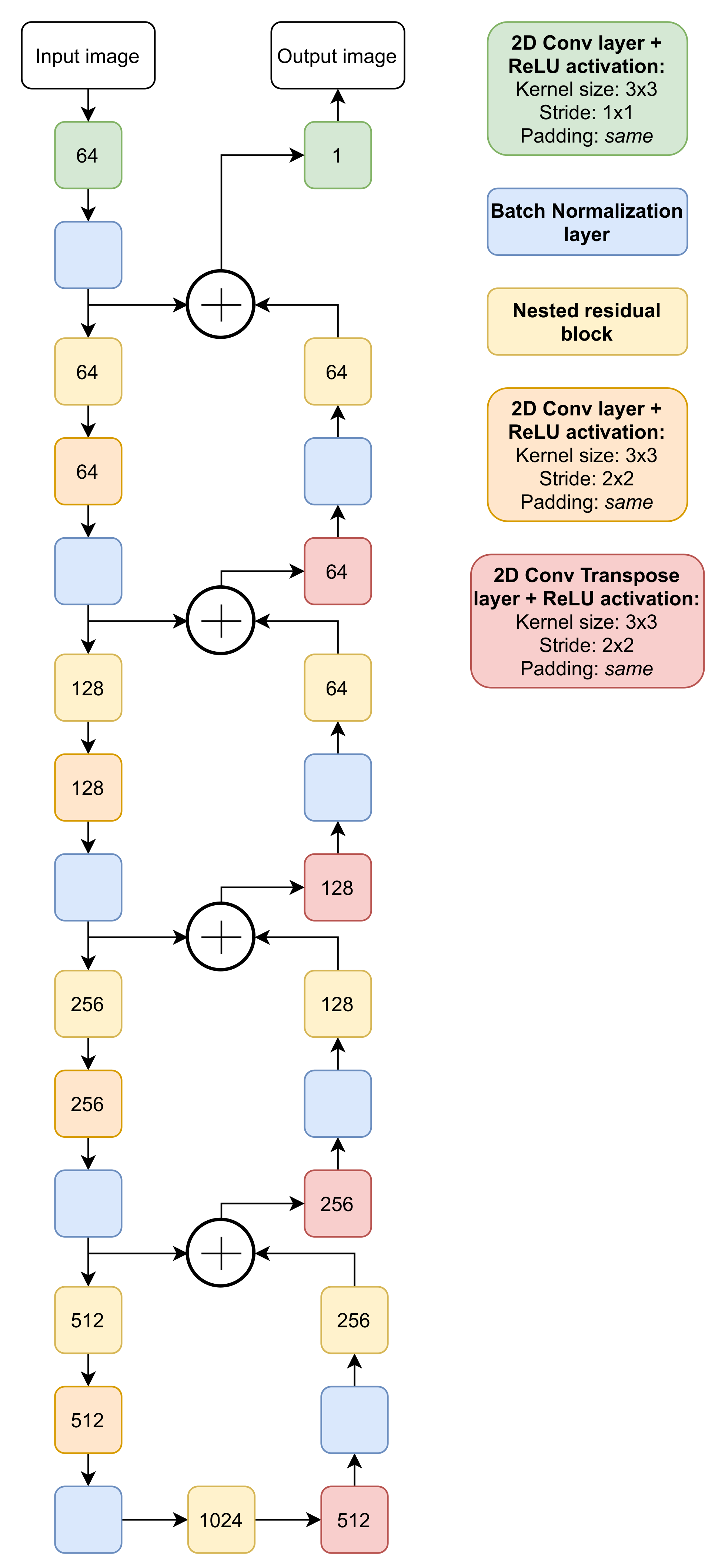 Applsci 11 07046 g010