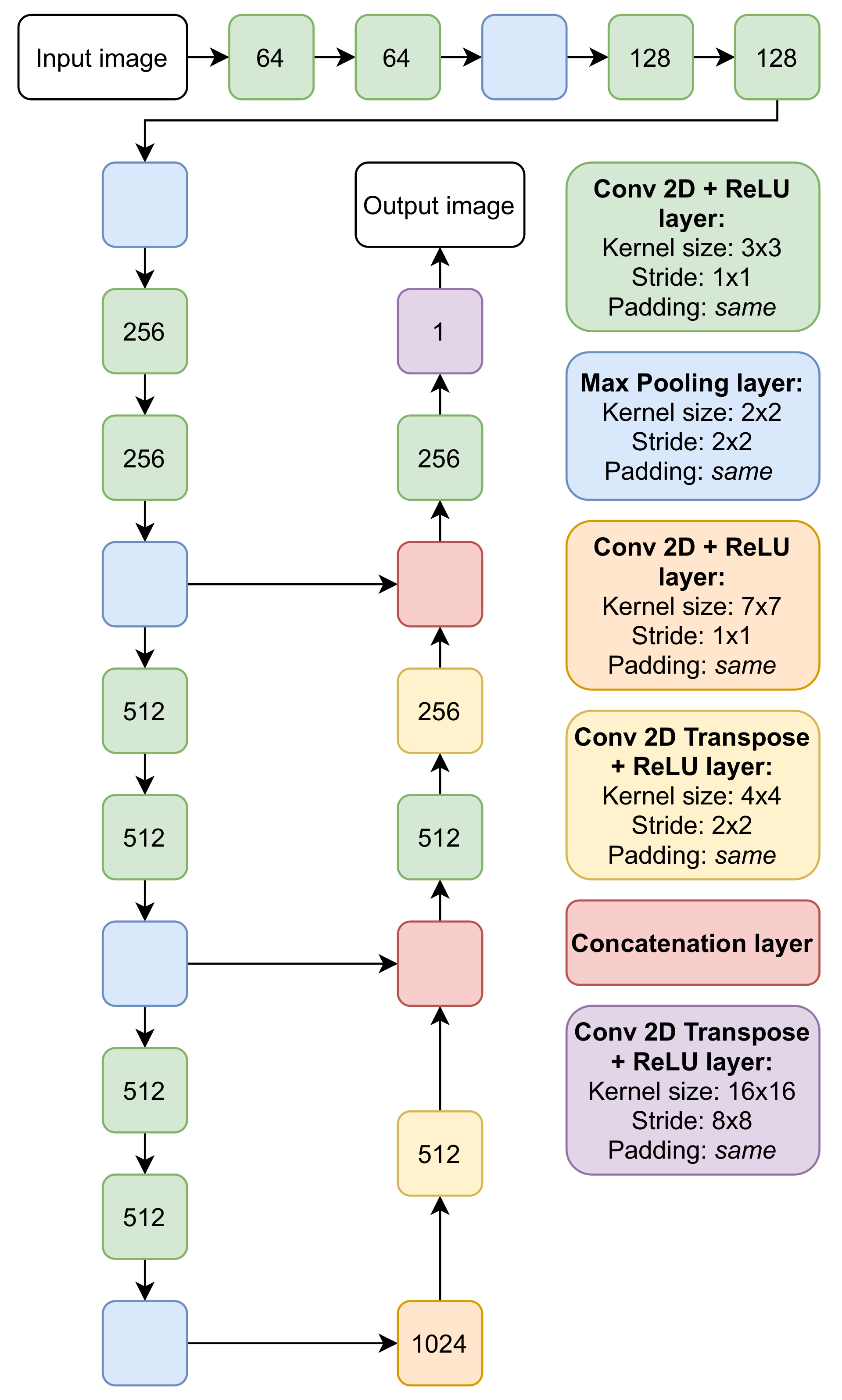 Applsci 11 07046 g011