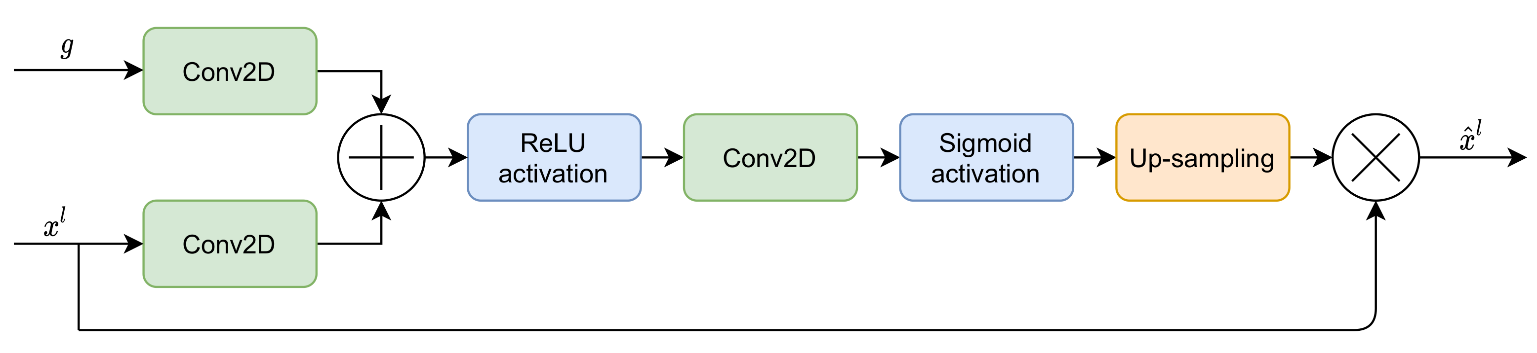Applsci 11 07046 g012